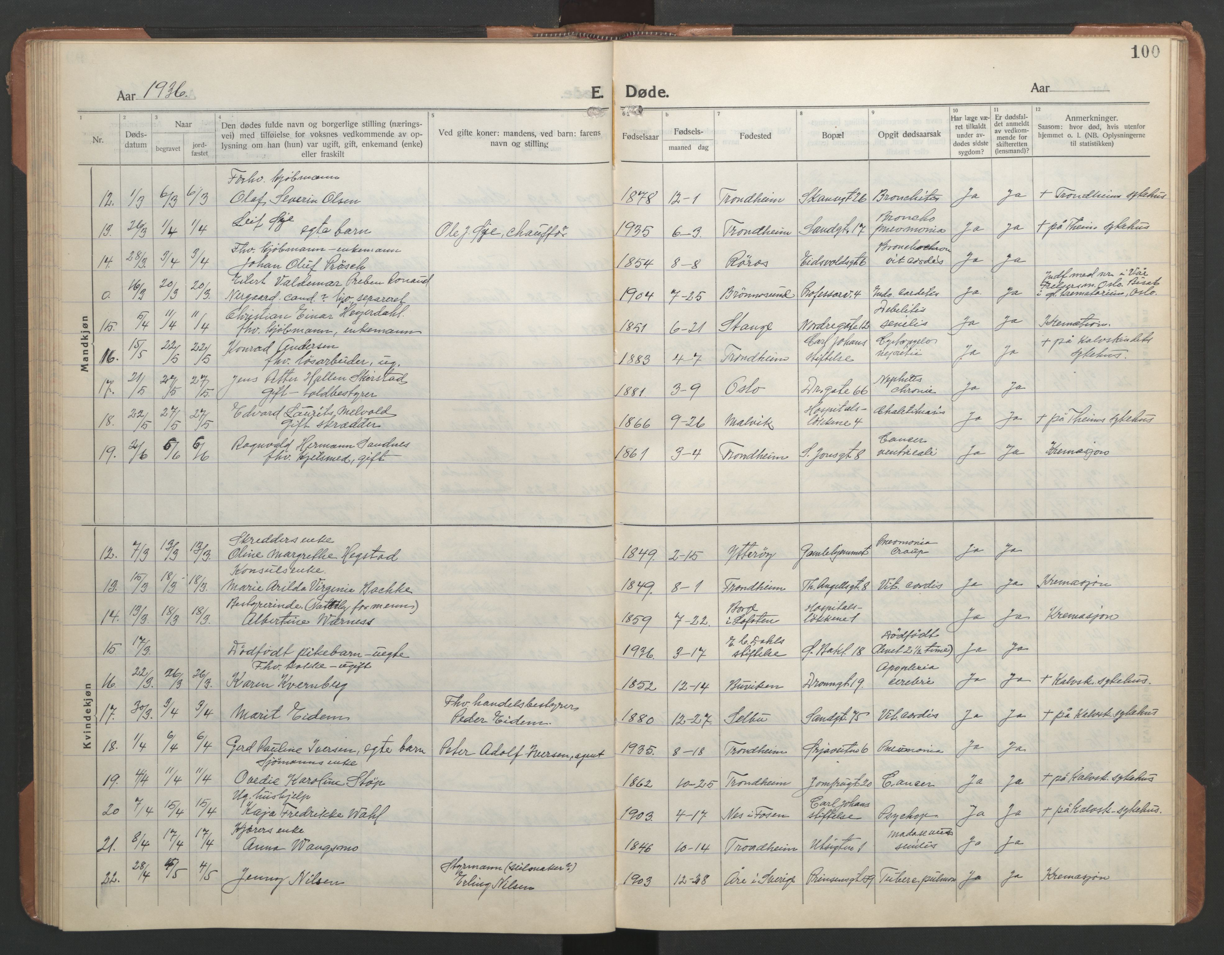 Ministerialprotokoller, klokkerbøker og fødselsregistre - Sør-Trøndelag, SAT/A-1456/602/L0150: Klokkerbok nr. 602C18, 1922-1949, s. 100