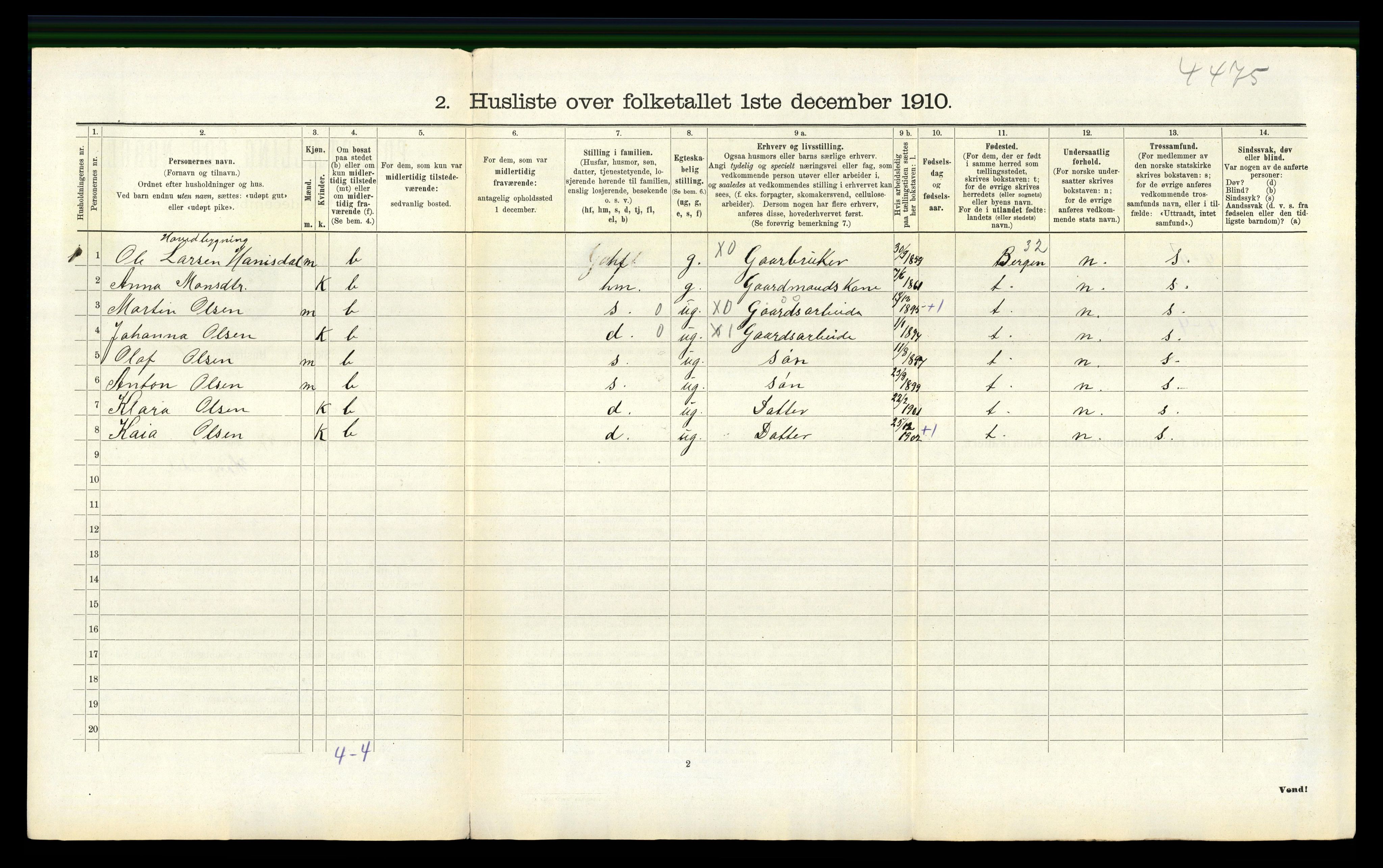 RA, Folketelling 1910 for 1250 Haus herred, 1910, s. 521