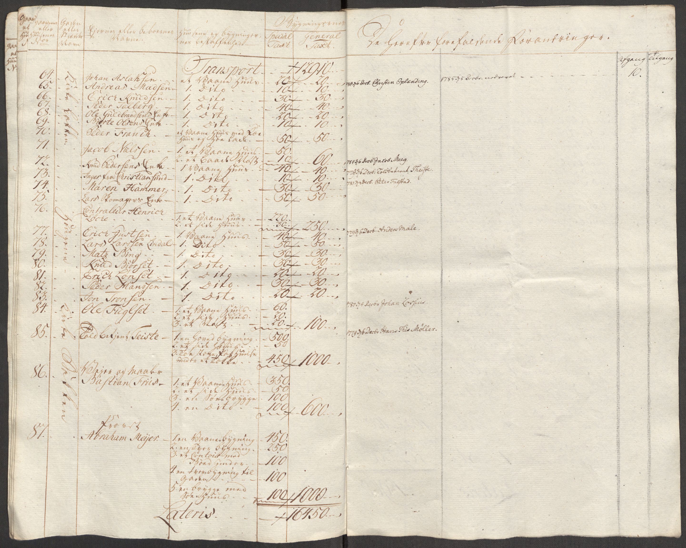 Kommersekollegiet, Brannforsikringskontoret 1767-1814, AV/RA-EA-5458/F/Fa/L0039/0002: Molde / Dokumenter, 1767-1817