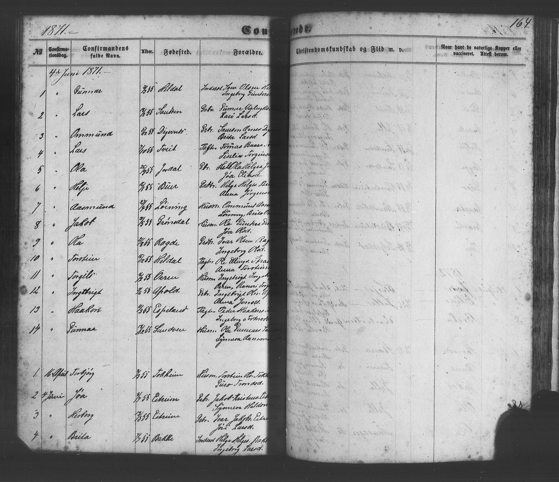 Odda Sokneprestembete, AV/SAB-A-77201/H/Hab: Klokkerbok nr. A 4, 1858-1886, s. 164