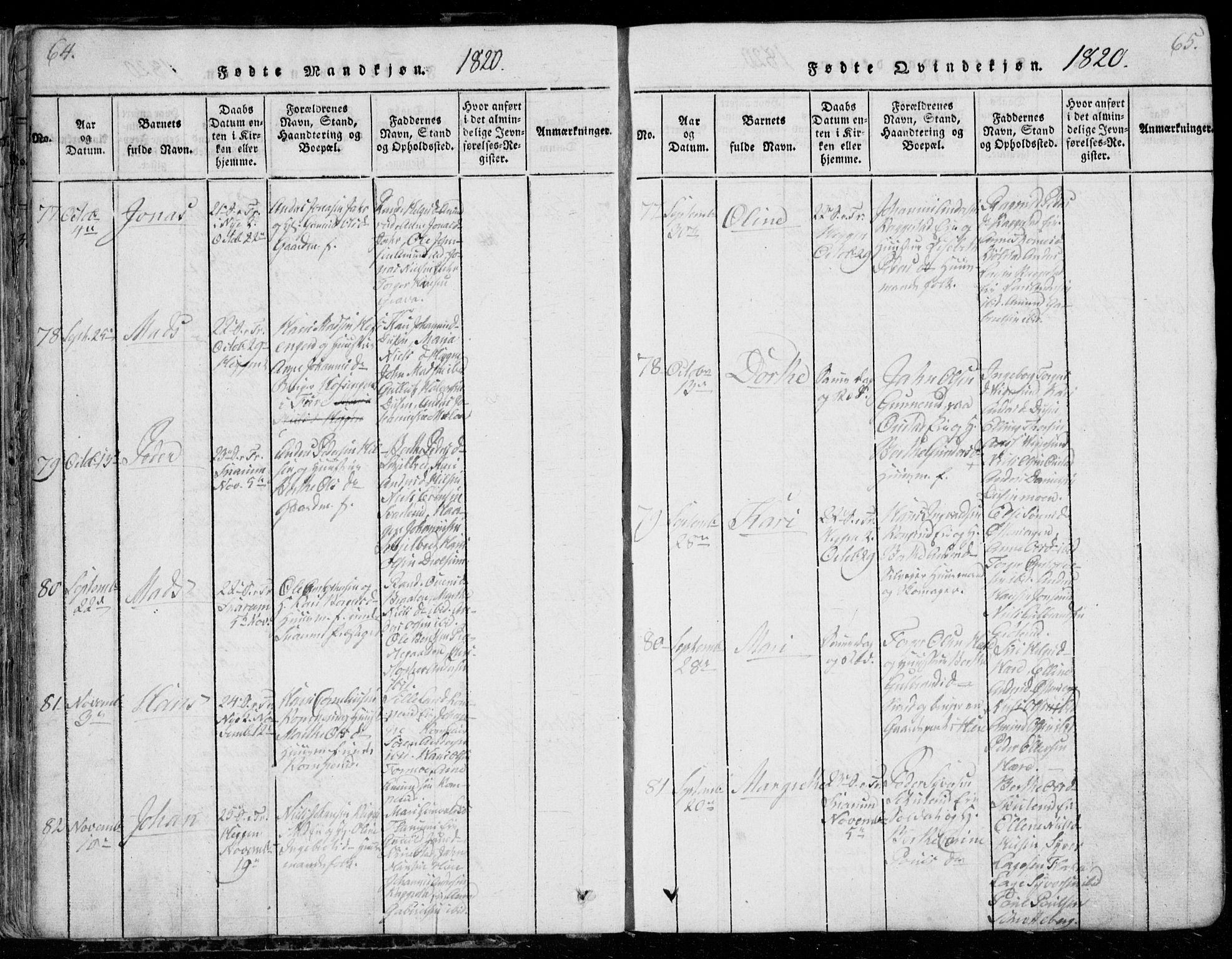 Modum kirkebøker, AV/SAKO-A-234/G/Ga/L0001: Klokkerbok nr. I 1, 1818-1824, s. 64-65