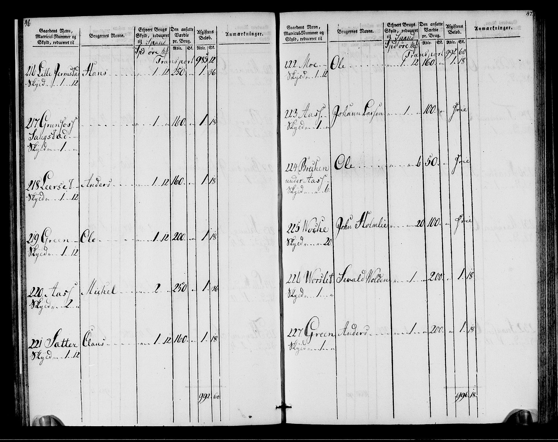 Rentekammeret inntil 1814, Realistisk ordnet avdeling, AV/RA-EA-4070/N/Ne/Nea/L0149: Stjørdal og Verdal fogderi. Oppebørselsregister, 1803-1804, s. 25