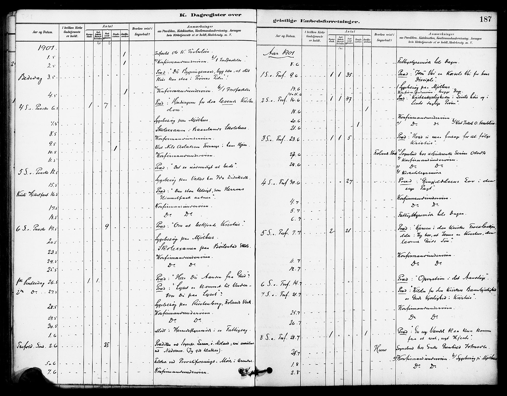 Froland sokneprestkontor, AV/SAK-1111-0013/F/Fa/L0004: Ministerialbok nr. A 4, 1882-1906, s. 187