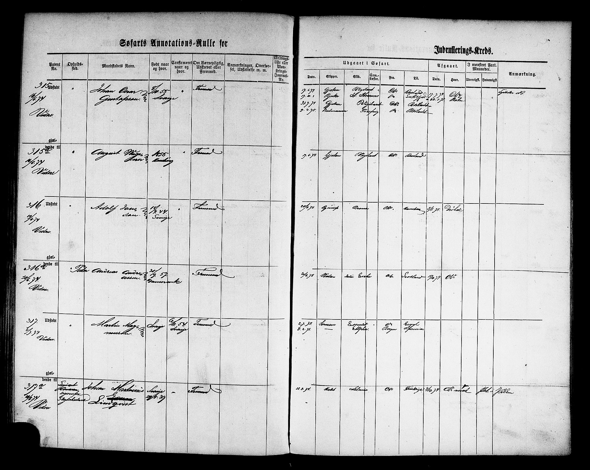 Oslo mønstringskontor, AV/SAO-A-10569g/F/Fc/Fca/L0005: Annotasjonsrulle, 1866-1888, s. 112