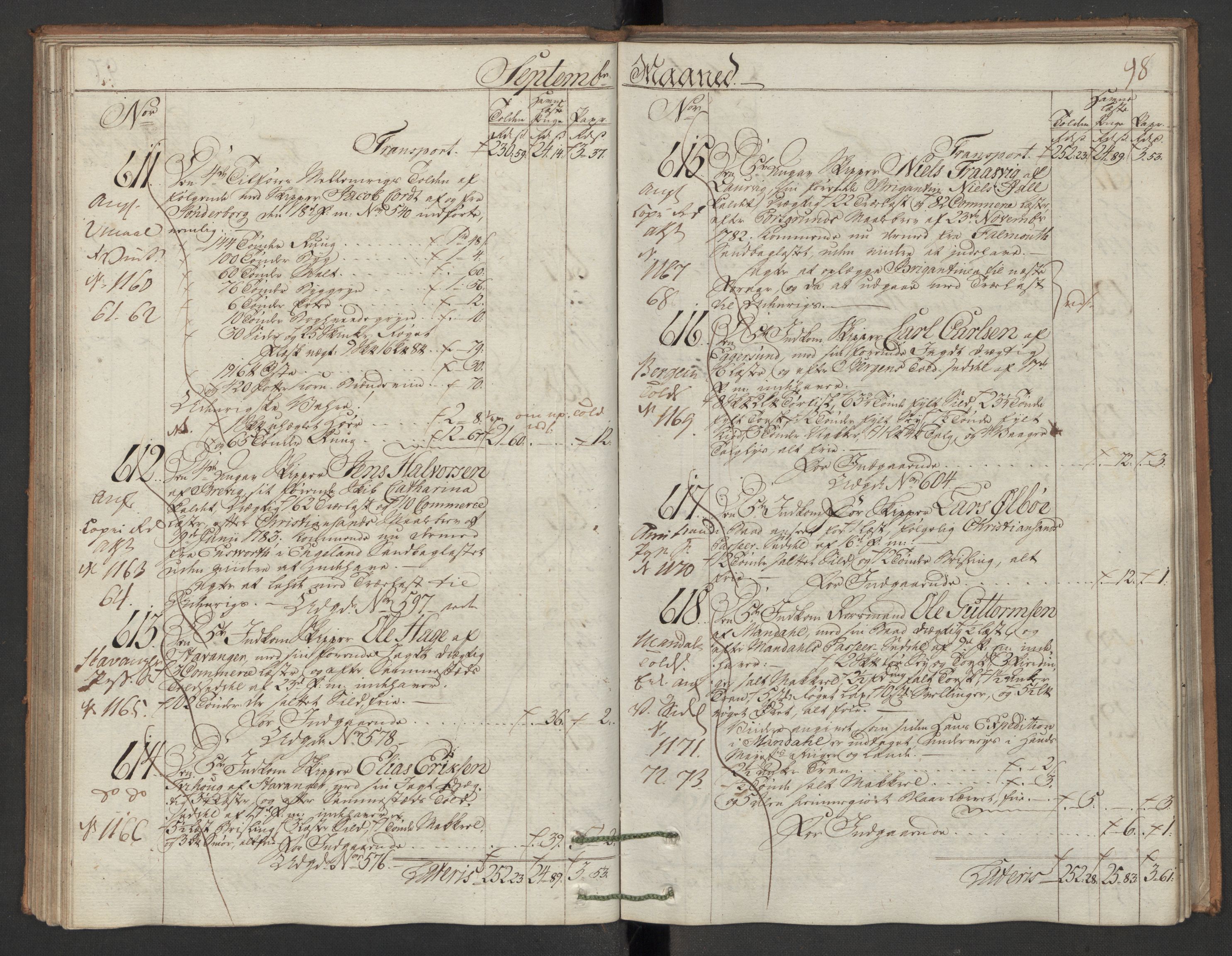 Generaltollkammeret, tollregnskaper, AV/RA-EA-5490/R12/L0118/0001: Tollregnskaper Langesund / Inngående hovedtollbok, 1786, s. 97b-98a