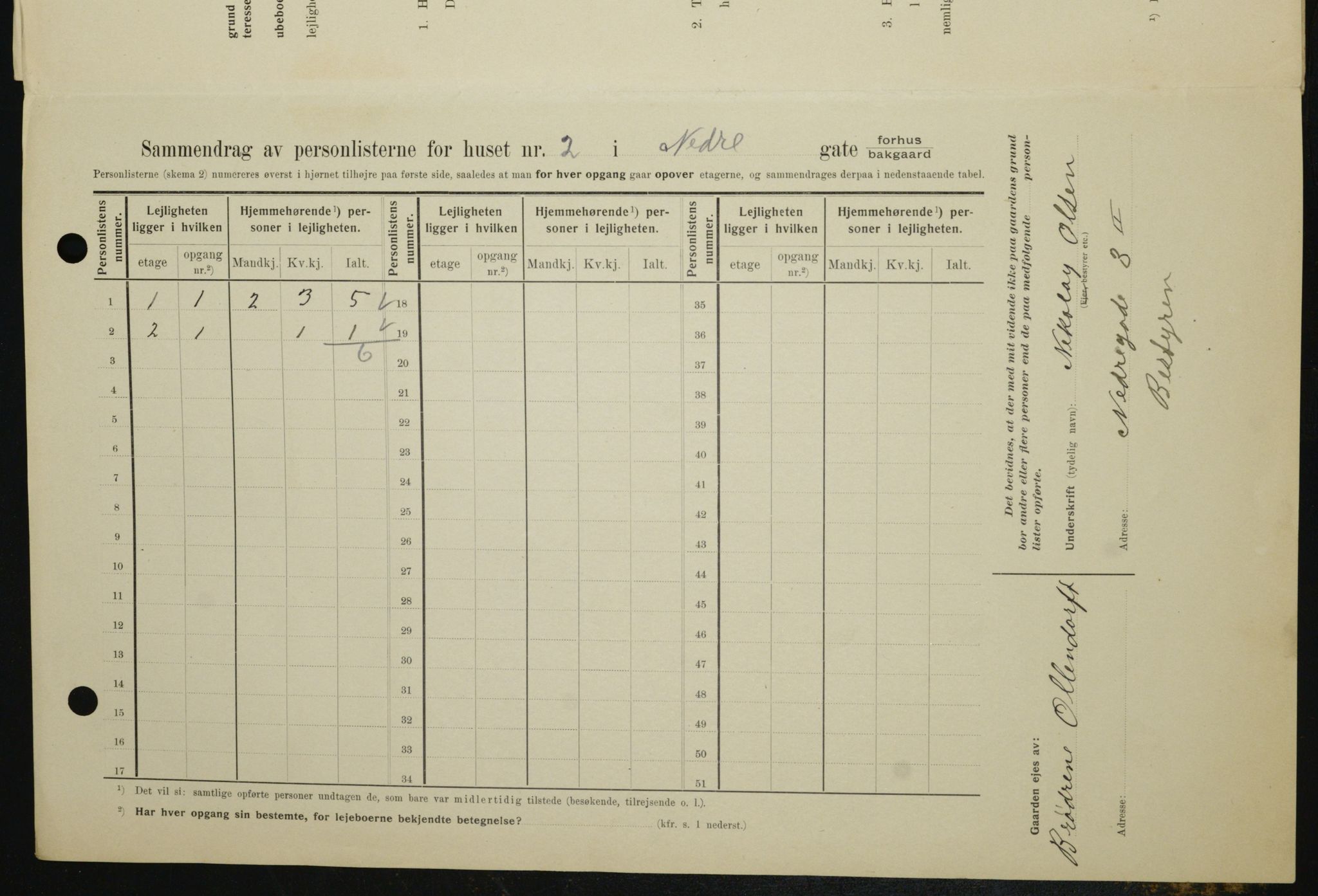 OBA, Kommunal folketelling 1.2.1909 for Kristiania kjøpstad, 1909, s. 62688