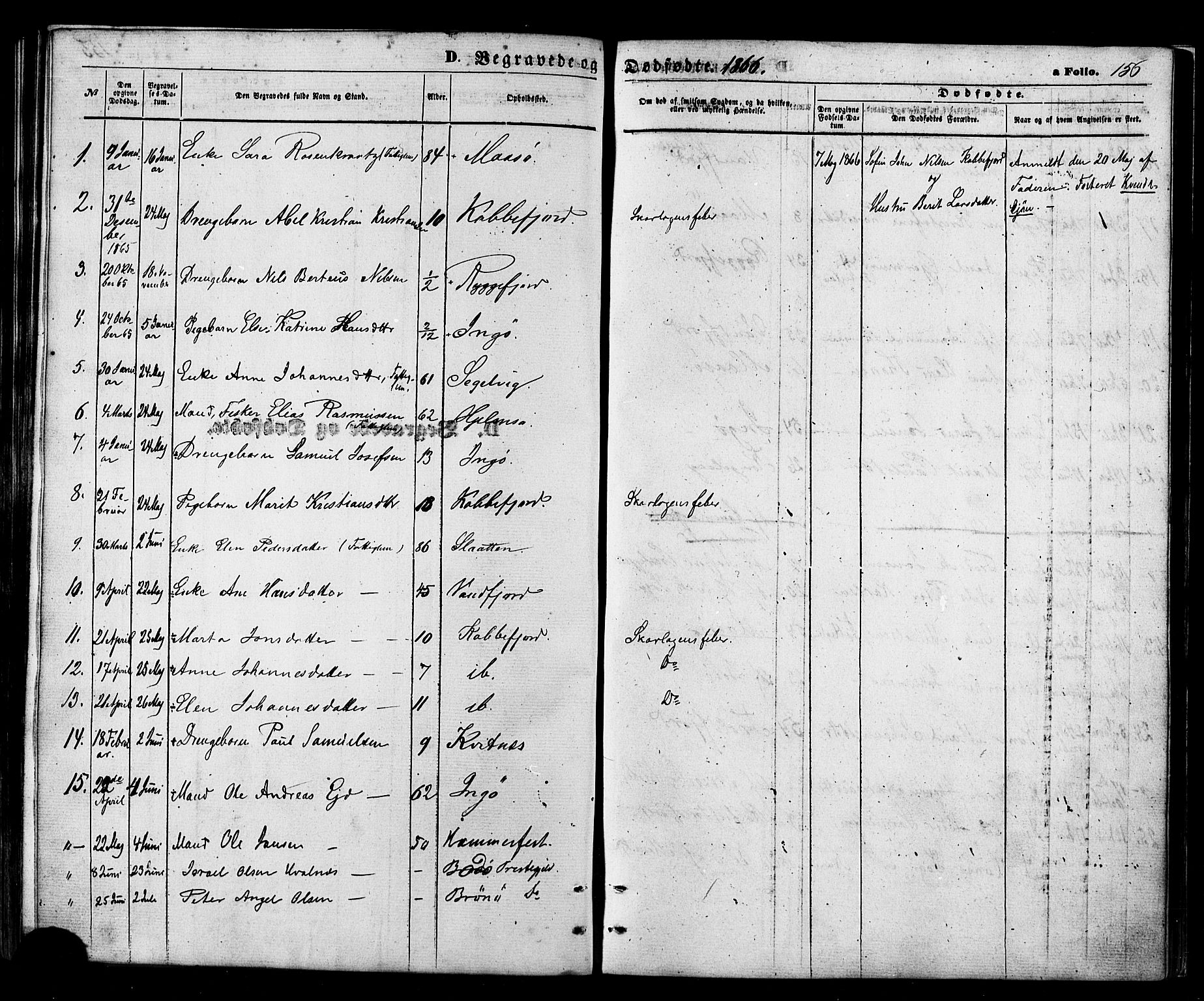 Måsøy sokneprestkontor, AV/SATØ-S-1348/H/Ha/L0003kirke: Ministerialbok nr. 3, 1866-1877, s. 156