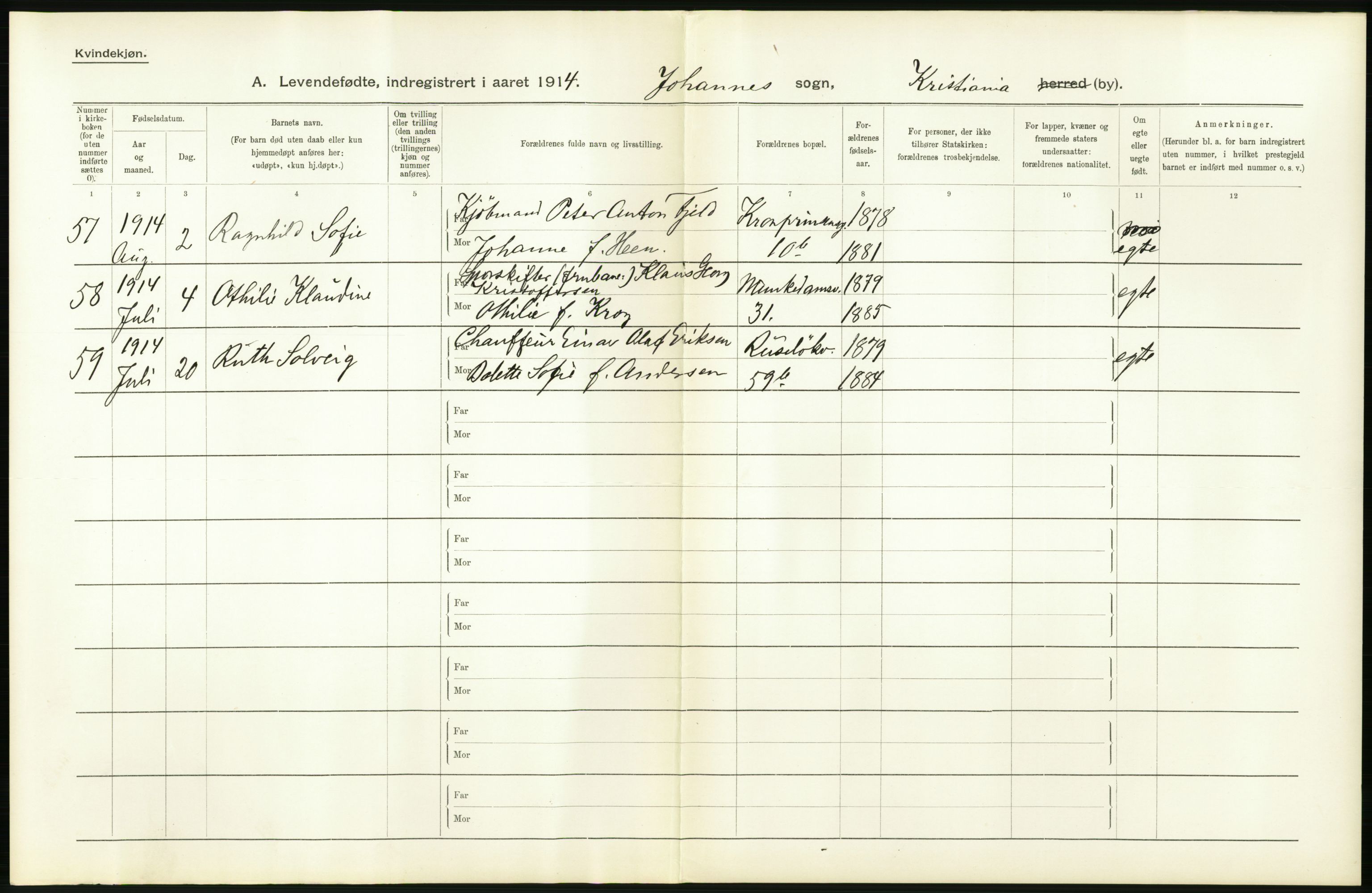 Statistisk sentralbyrå, Sosiodemografiske emner, Befolkning, AV/RA-S-2228/D/Df/Dfb/Dfbd/L0006: Kristiania: Levendefødte menn og kvinner., 1914, s. 28