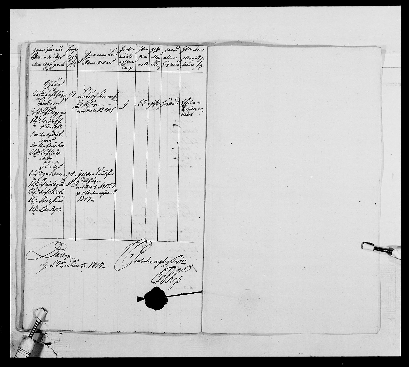 Kommanderende general (KG I) med Det norske krigsdirektorium, AV/RA-EA-5419/E/Ea/L0522: 1. Vesterlenske regiment, 1718-1748, s. 284