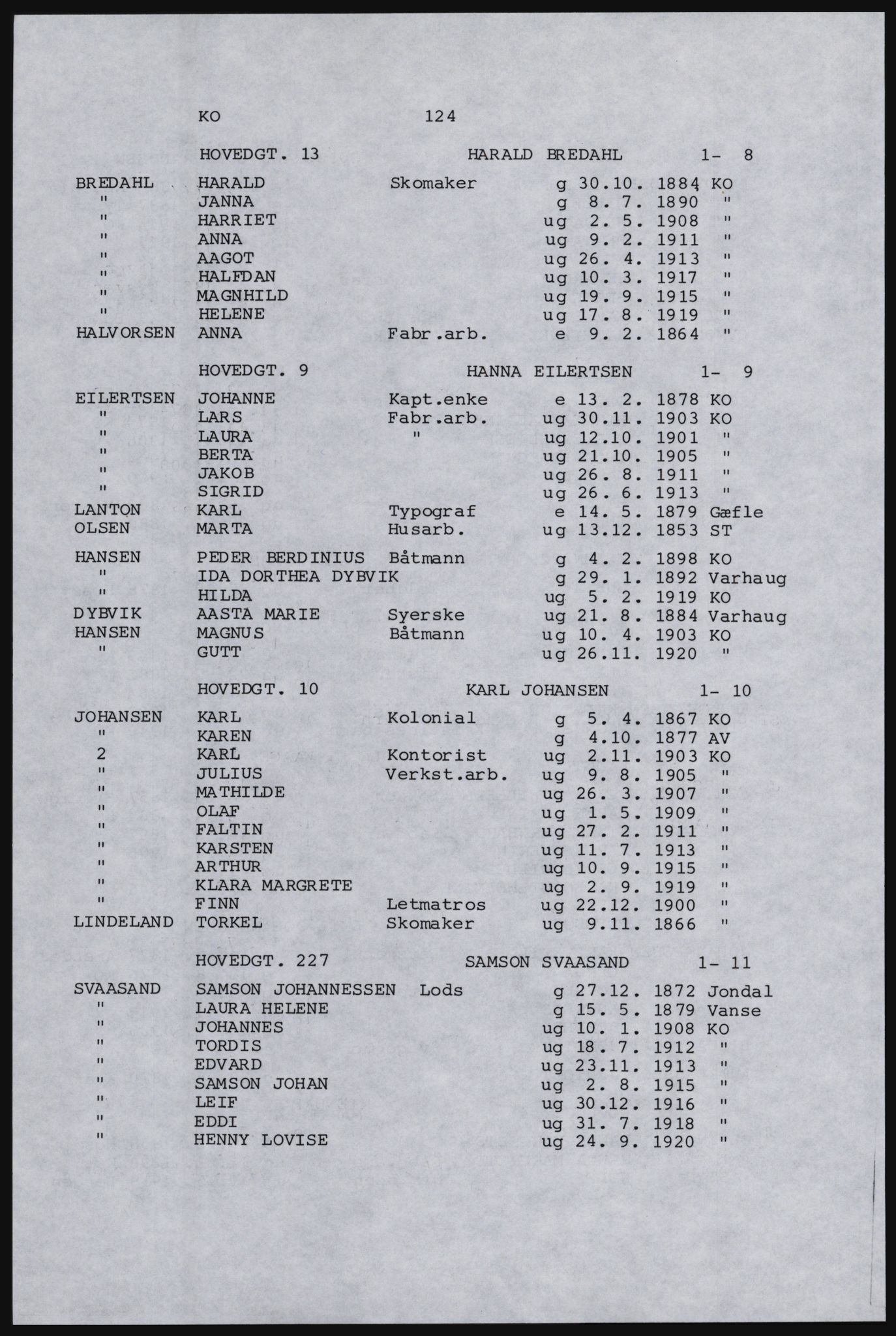 SAST, Avskrift av folketellingen 1920 for Karmøy, 1920, s. 140