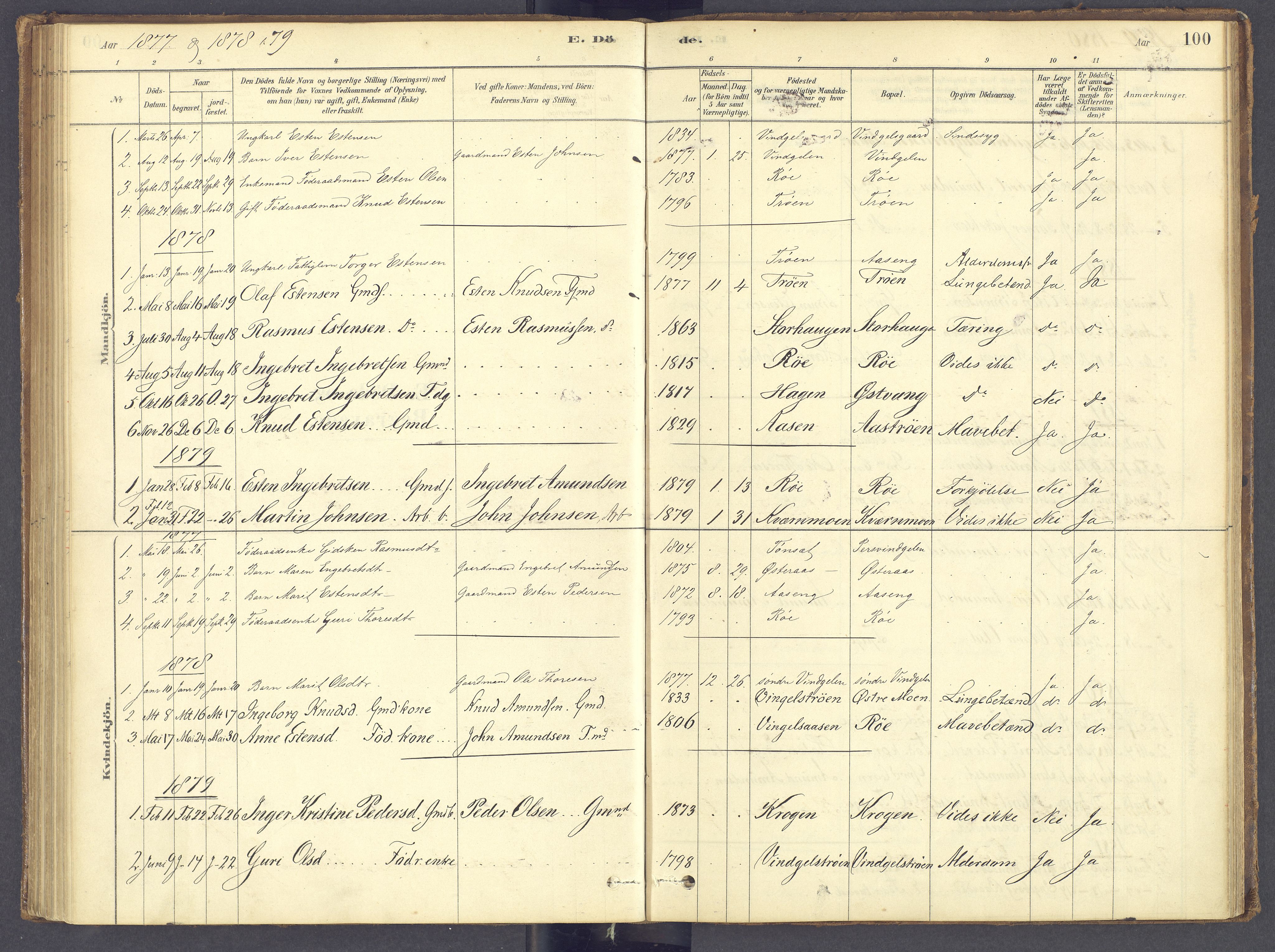 Tolga prestekontor, AV/SAH-PREST-062/K/L0012: Ministerialbok nr. 12, 1877-1925, s. 100