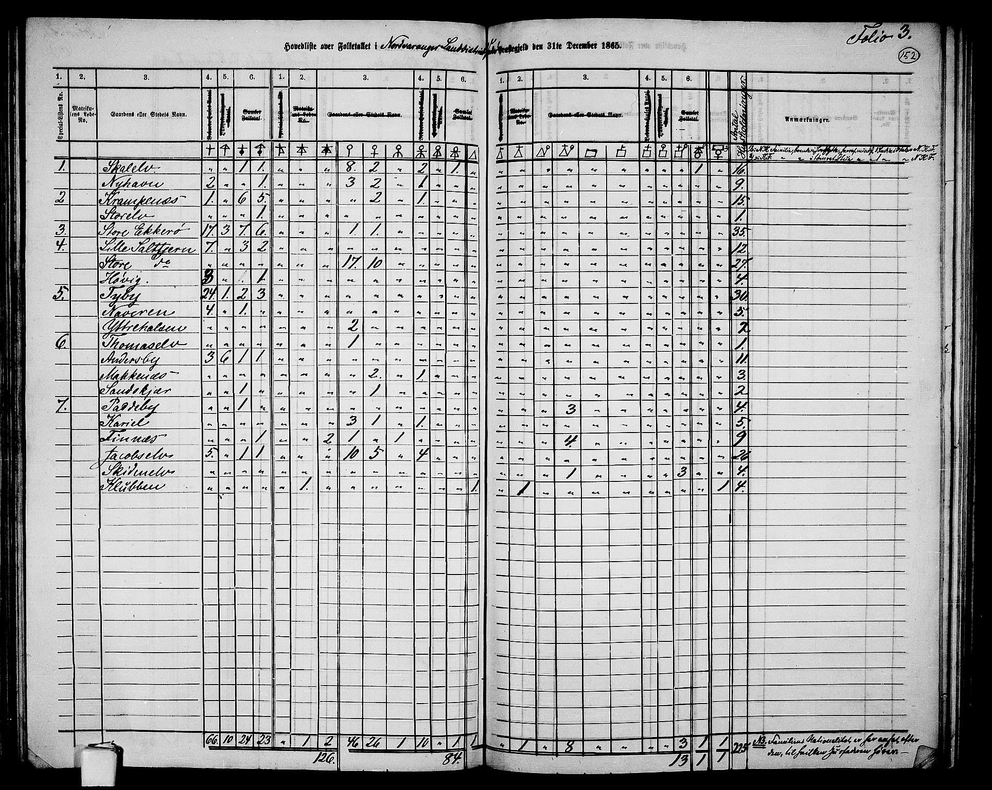 RA, Folketelling 1865 for 2029L Vadsø prestegjeld, Nord-Varanger sokn, 1865, s. 4