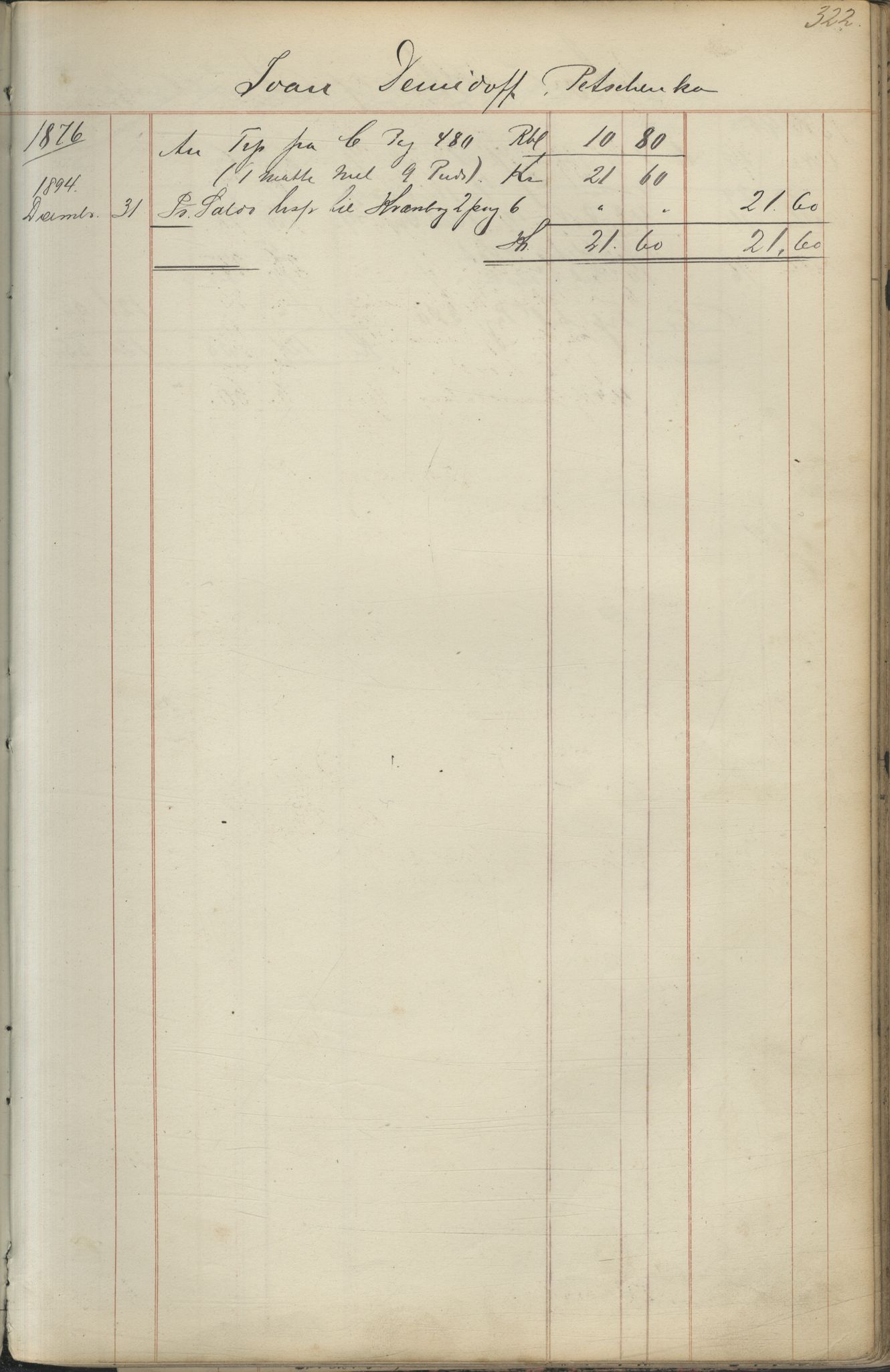 Brodtkorb handel A/S, VAMU/A-0001/F/Fc/L0001/0001: Konto for kvener og nordmenn på Kolahalvøya  / Conto for Kvæner og Nordmænd paa Russefinmarken No 1, 1868-1894, s. 322