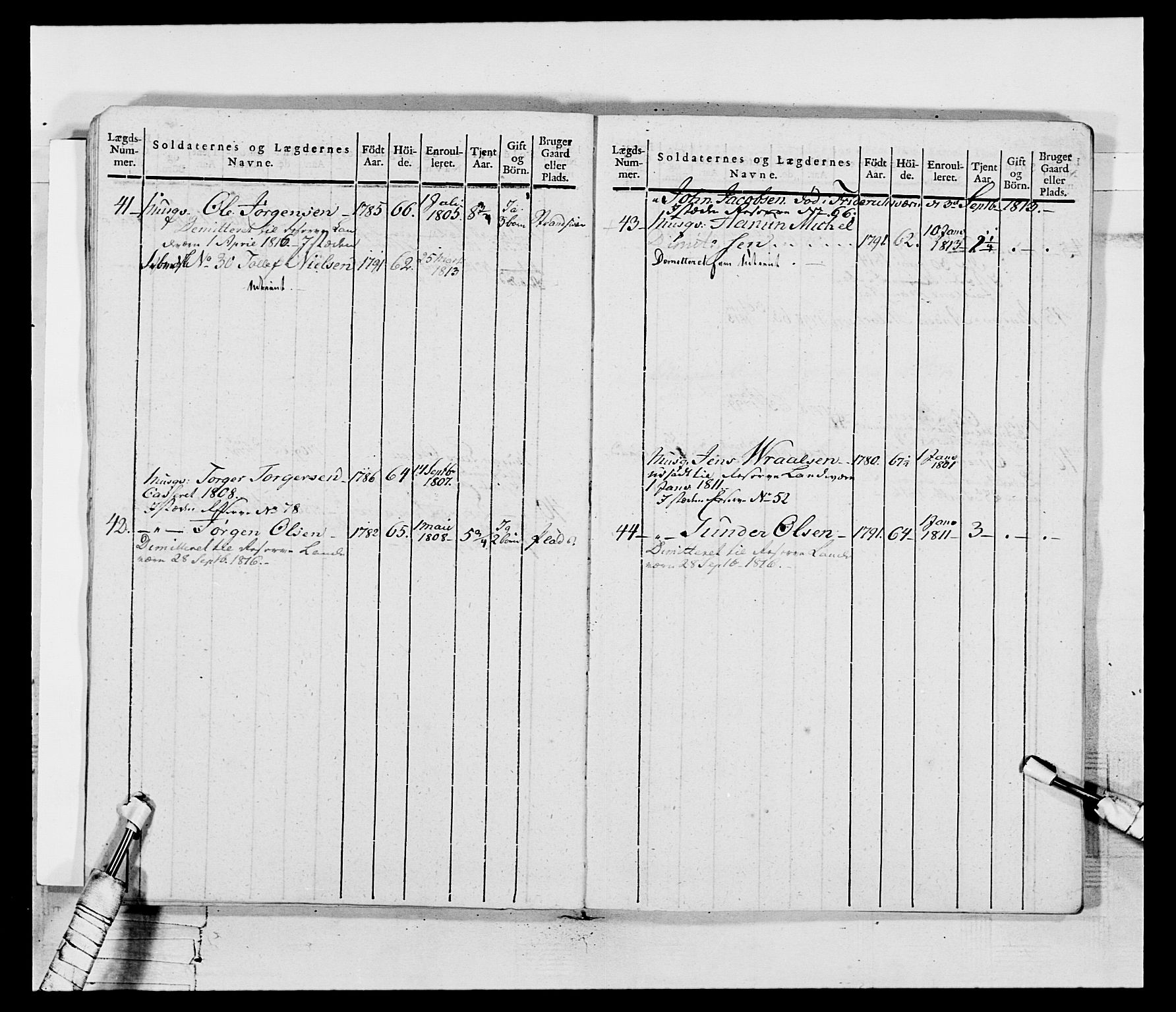 Generalitets- og kommissariatskollegiet, Det kongelige norske kommissariatskollegium, AV/RA-EA-5420/E/Eh/L0117: Telemarkske nasjonale infanteriregiment, 1812-1814, s. 22