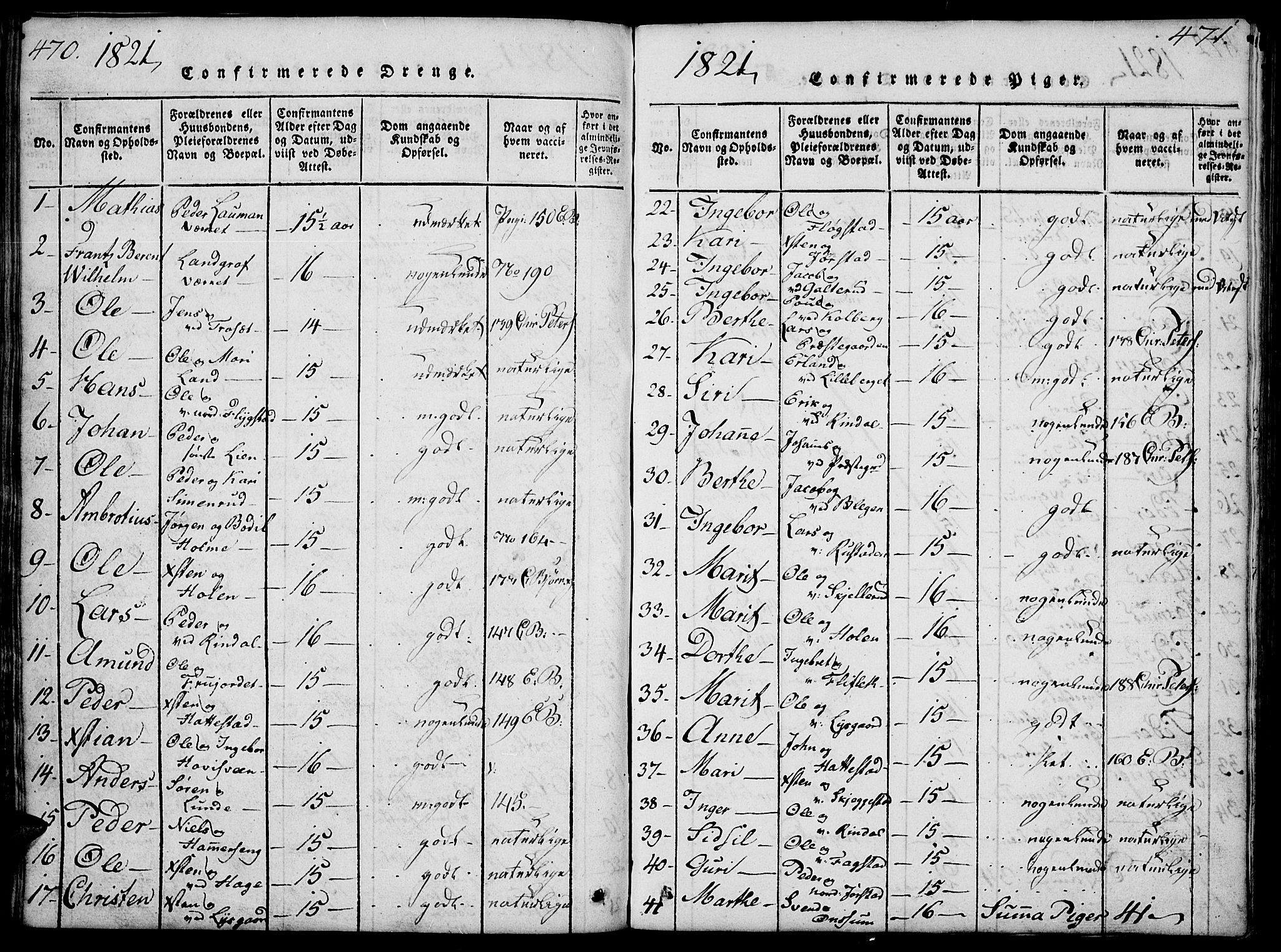 Fåberg prestekontor, AV/SAH-PREST-086/H/Ha/Hab/L0004: Klokkerbok nr. 4, 1818-1837, s. 470-471