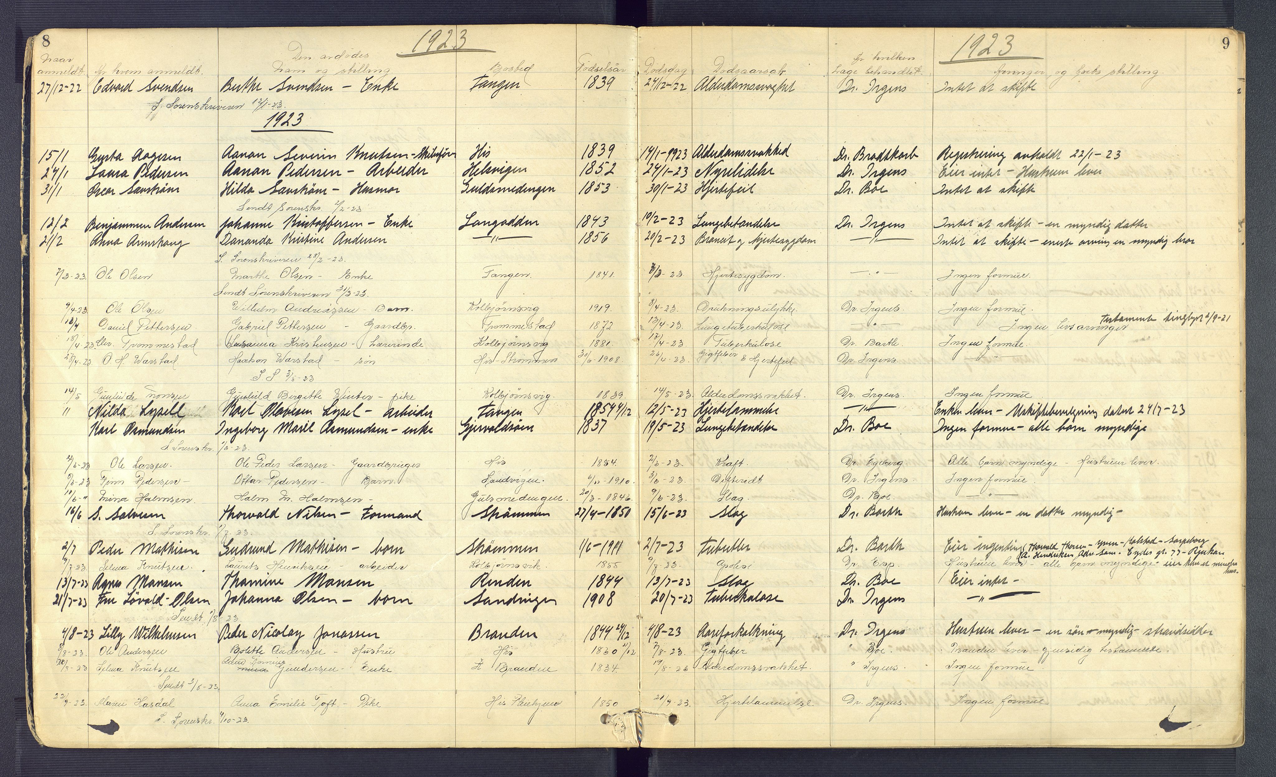 Hisøy og Øyestad lensmannskontor, AV/SAK-1241-0020/J/Ja/L0059/0001: Dødsfall / Dødsfallsprotokoll Hisøy, 1921-1950, s. 8-9