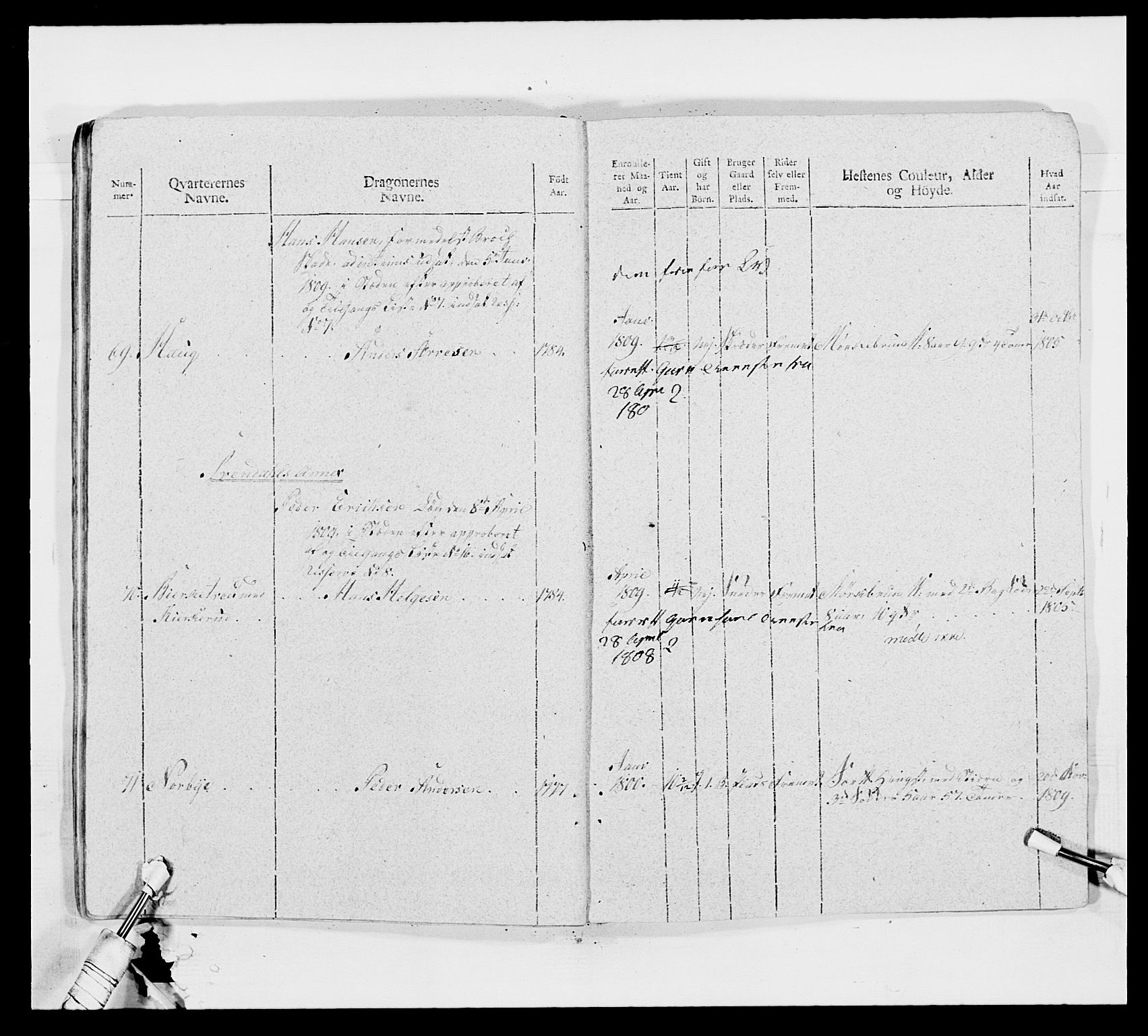 Generalitets- og kommissariatskollegiet, Det kongelige norske kommissariatskollegium, AV/RA-EA-5420/E/Eh/L0012: Smålenske dragonregiment, 1810, s. 227