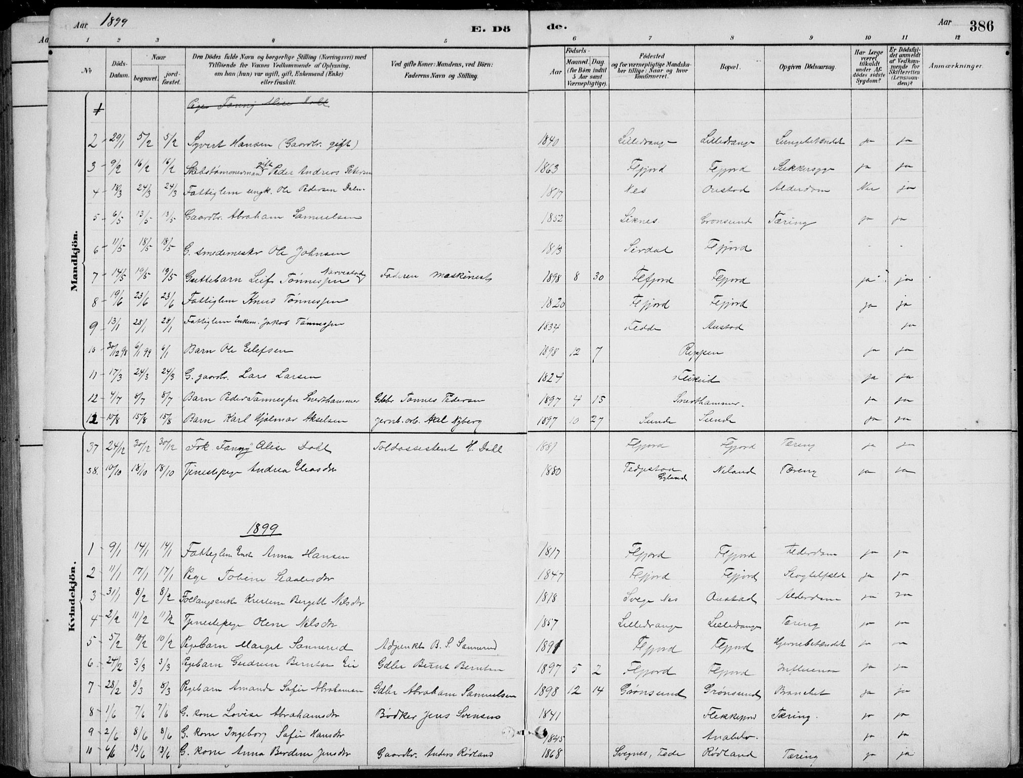 Flekkefjord sokneprestkontor, SAK/1111-0012/F/Fb/Fbc/L0007: Klokkerbok nr. B 7, 1880-1902, s. 386