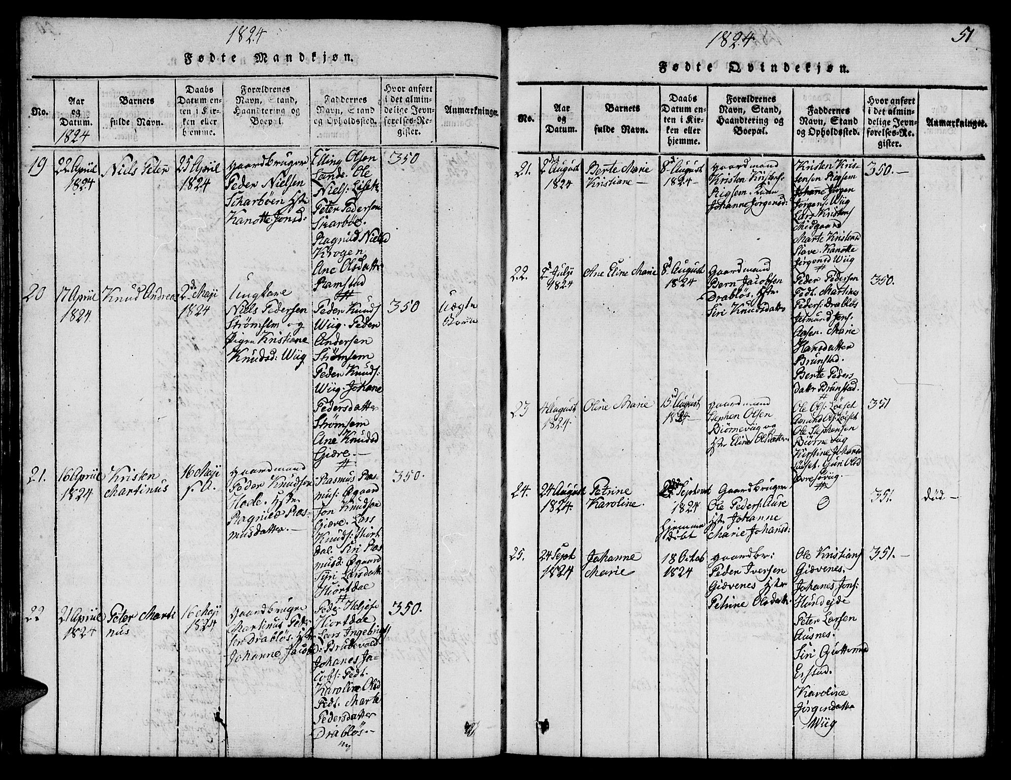 Ministerialprotokoller, klokkerbøker og fødselsregistre - Møre og Romsdal, AV/SAT-A-1454/522/L0322: Klokkerbok nr. 522C01, 1816-1830, s. 51