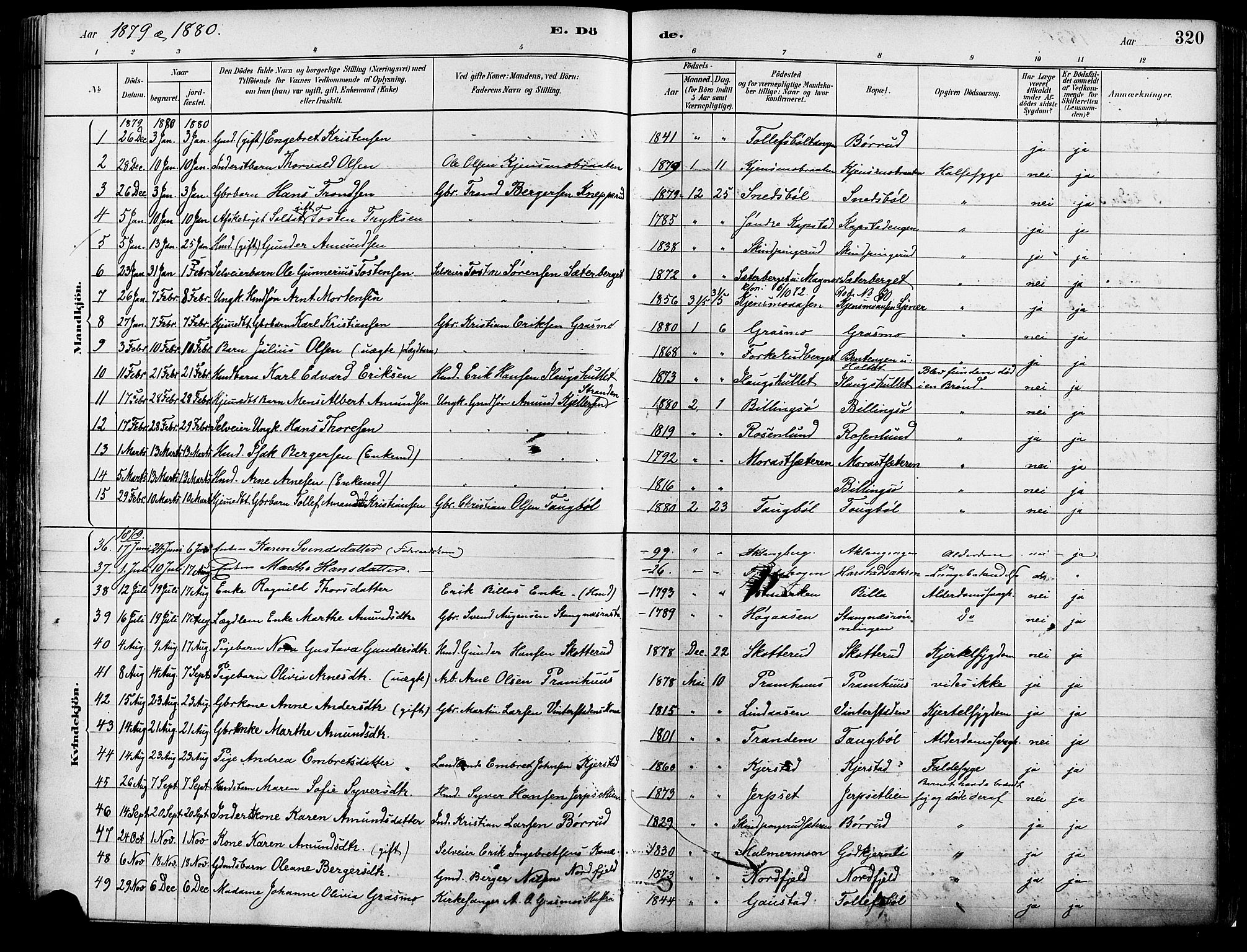 Eidskog prestekontor, AV/SAH-PREST-026/H/Ha/Haa/L0003: Ministerialbok nr. 3, 1879-1892, s. 320