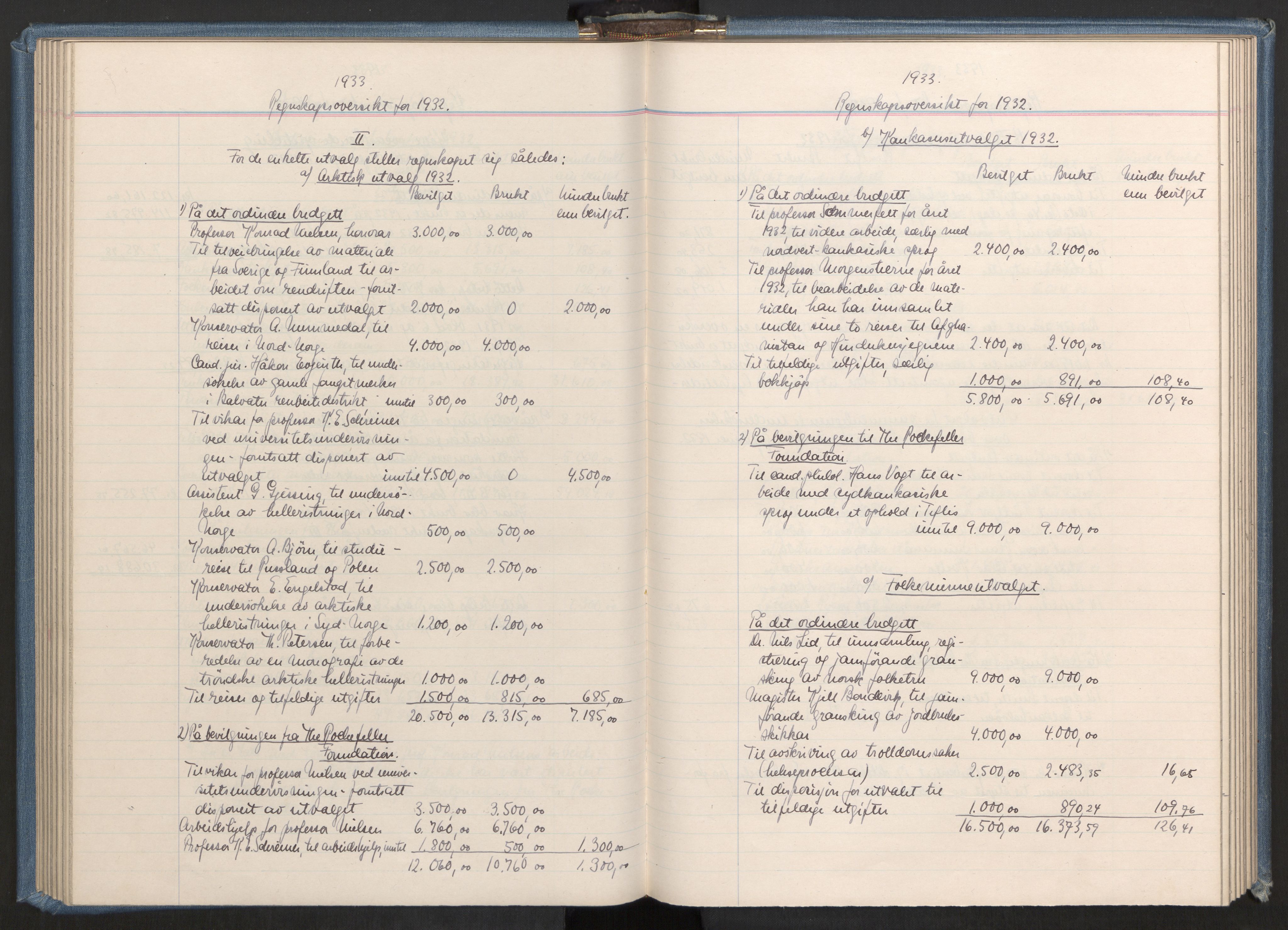 Instituttet for sammenlignende kulturforskning, AV/RA-PA-0424/A/L0001: Styremøter, 1923-1943