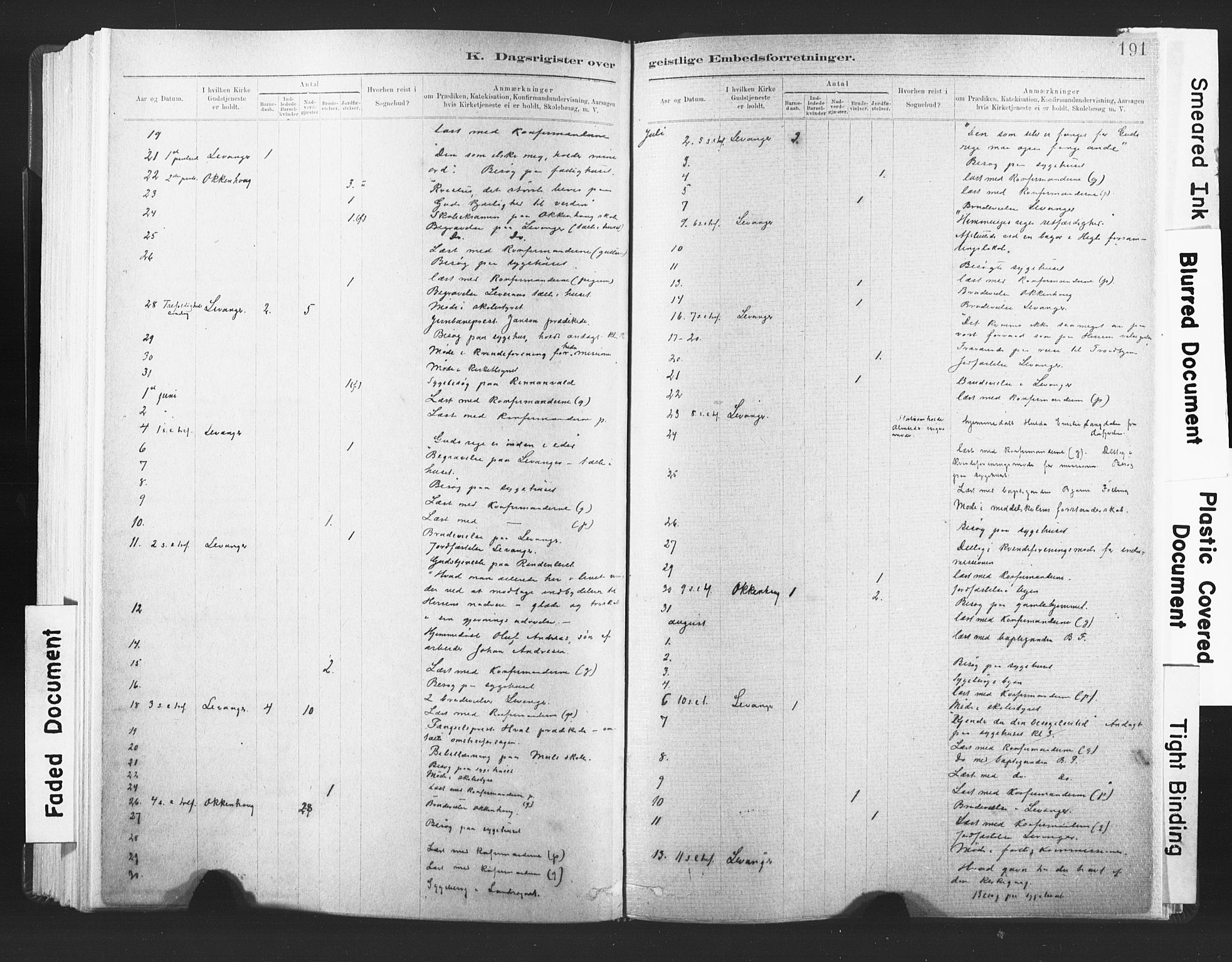 Ministerialprotokoller, klokkerbøker og fødselsregistre - Nord-Trøndelag, SAT/A-1458/720/L0189: Ministerialbok nr. 720A05, 1880-1911, s. 191