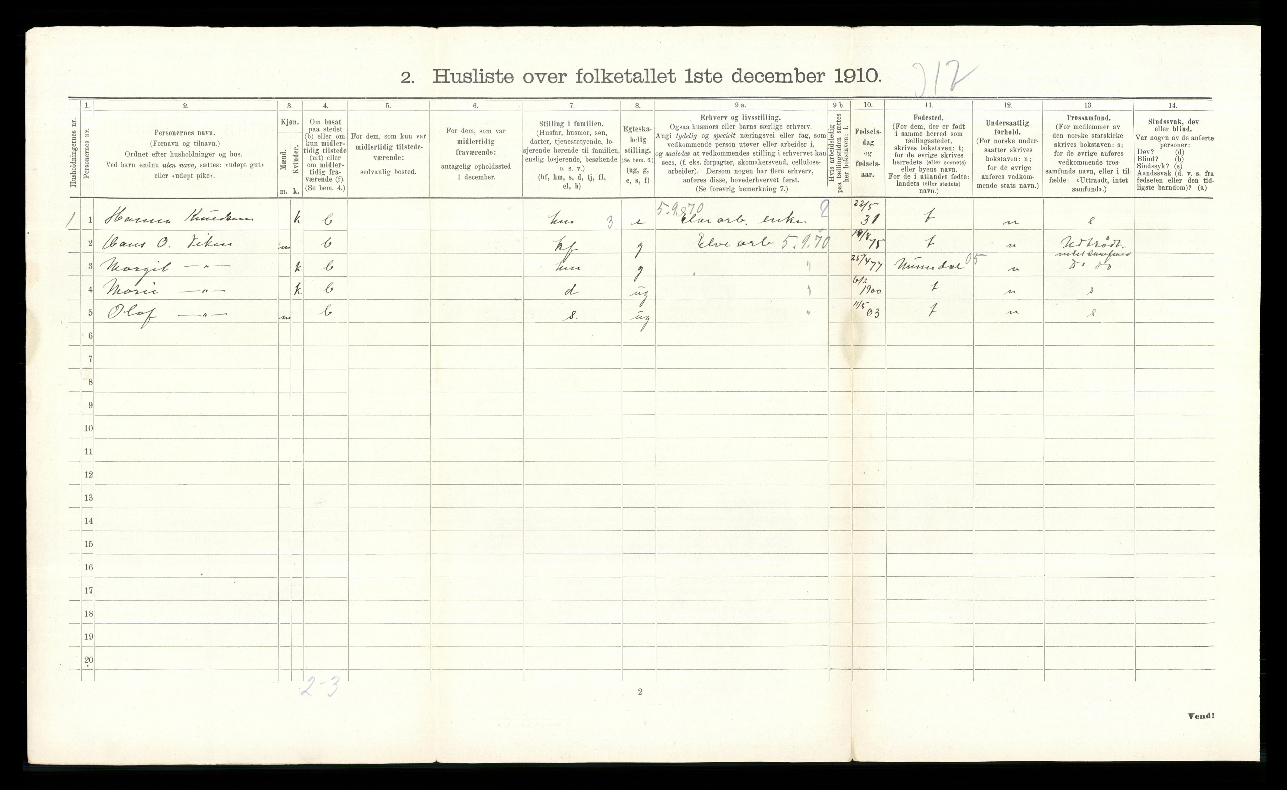 RA, Folketelling 1910 for 0625 Nedre Eiker herred, 1910, s. 204