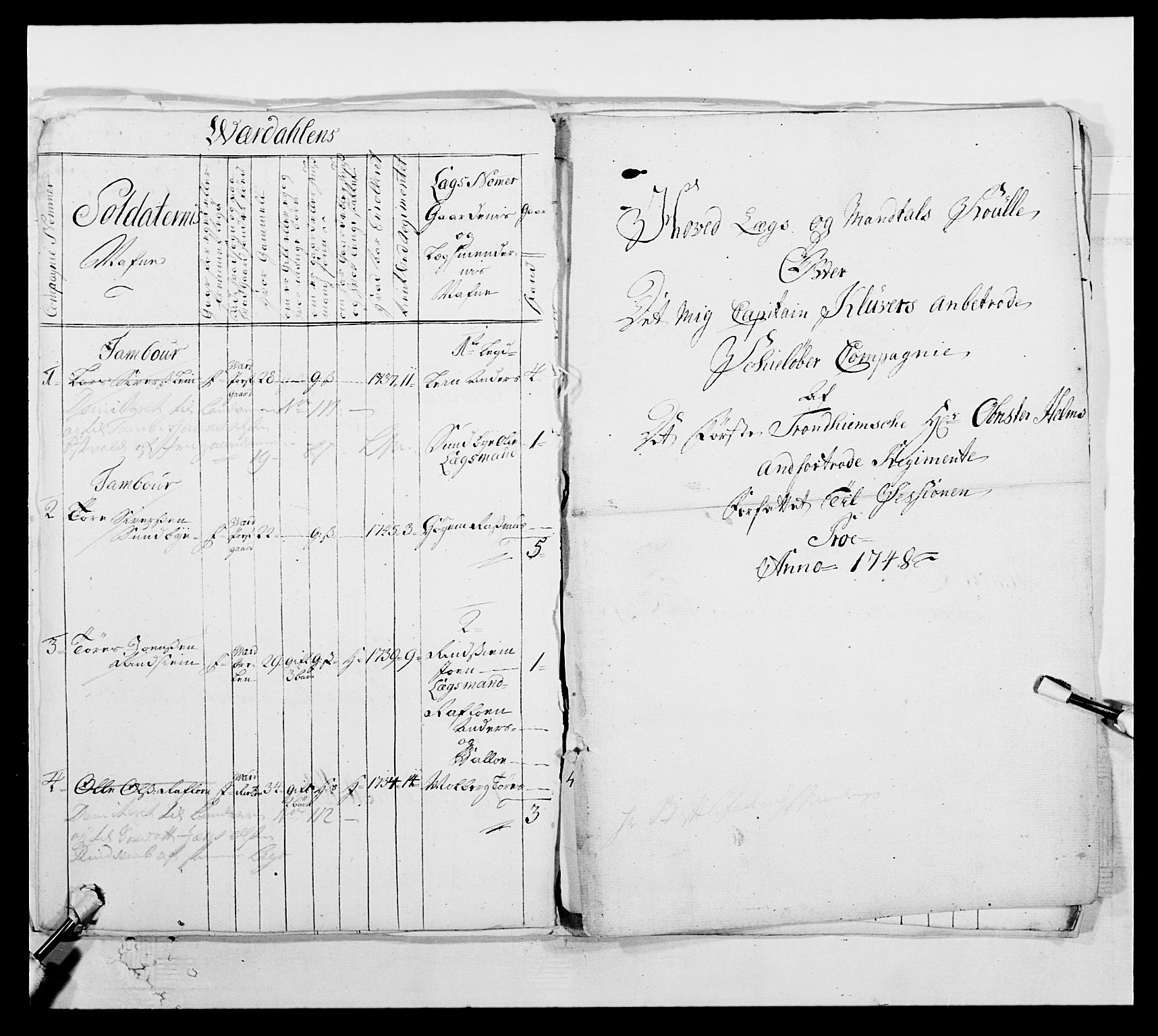 Kommanderende general (KG I) med Det norske krigsdirektorium, AV/RA-EA-5419/E/Ea/L0509: 1. Trondheimske regiment, 1740-1748, s. 299