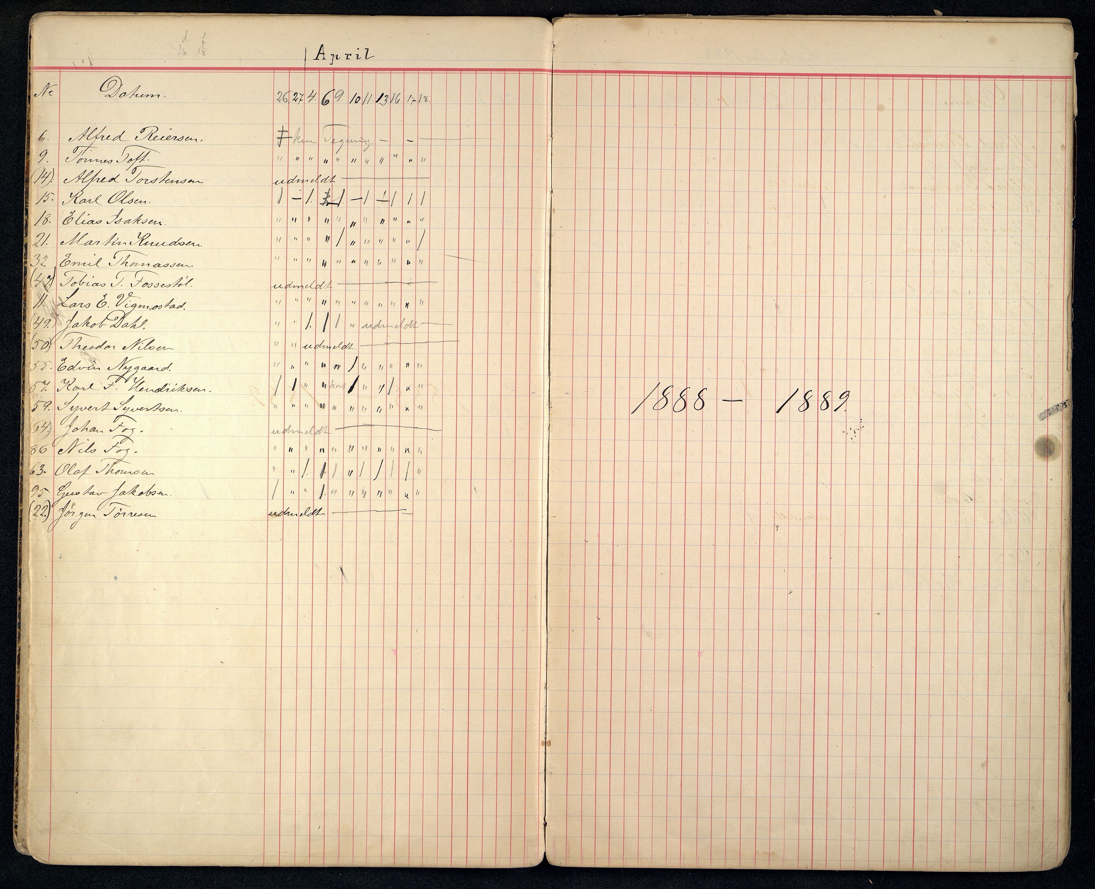 Kristiansand By - Kristiansand Tekniske Aftenskole/Lærlingeskolen, ARKSOR/1001KG551/I/L0002/0004: Dagbøker / Dagbok, 1887-1897