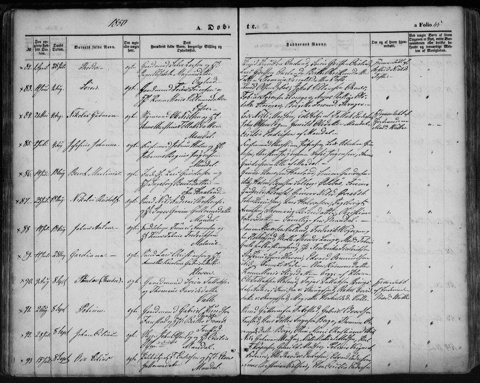 Mandal sokneprestkontor, AV/SAK-1111-0030/F/Fa/Faa/L0013: Ministerialbok nr. A 13, 1847-1859, s. 45