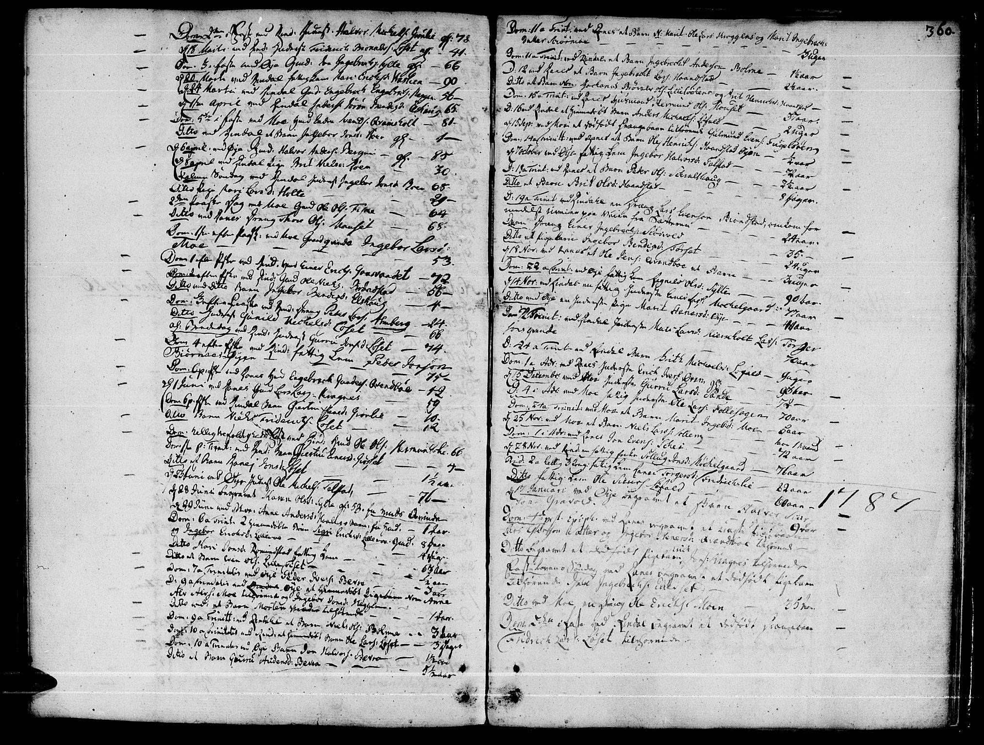 Ministerialprotokoller, klokkerbøker og fødselsregistre - Møre og Romsdal, AV/SAT-A-1454/595/L1039: Ministerialbok nr. 595A01, 1750-1796, s. 360