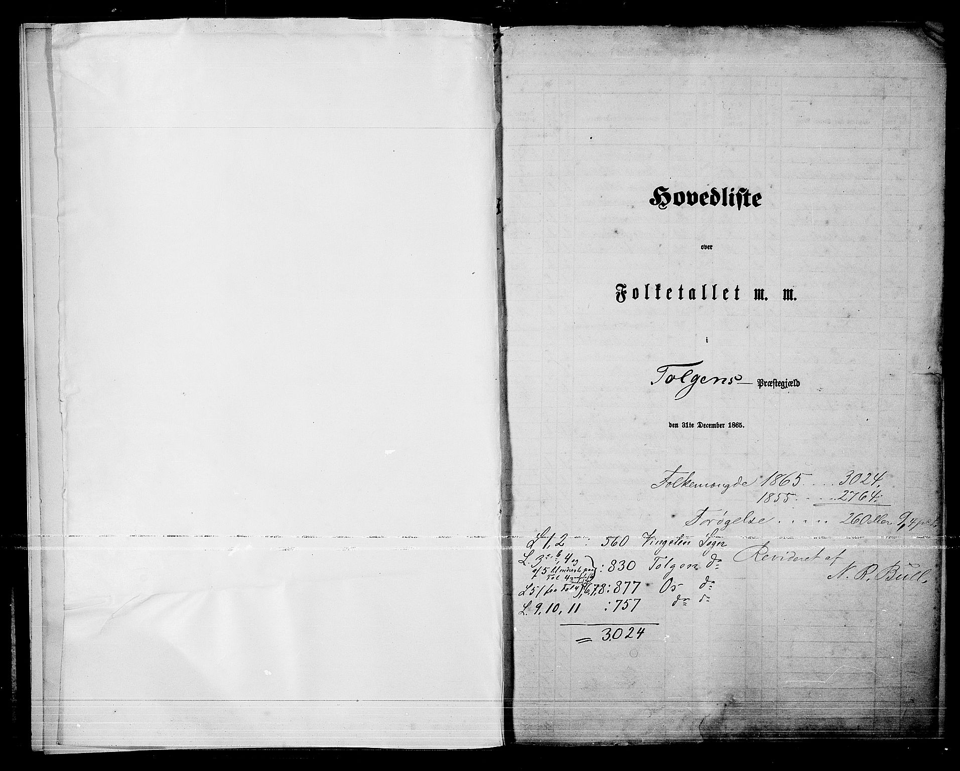 RA, Folketelling 1865 for 0436P Tolga prestegjeld, 1865, s. 5