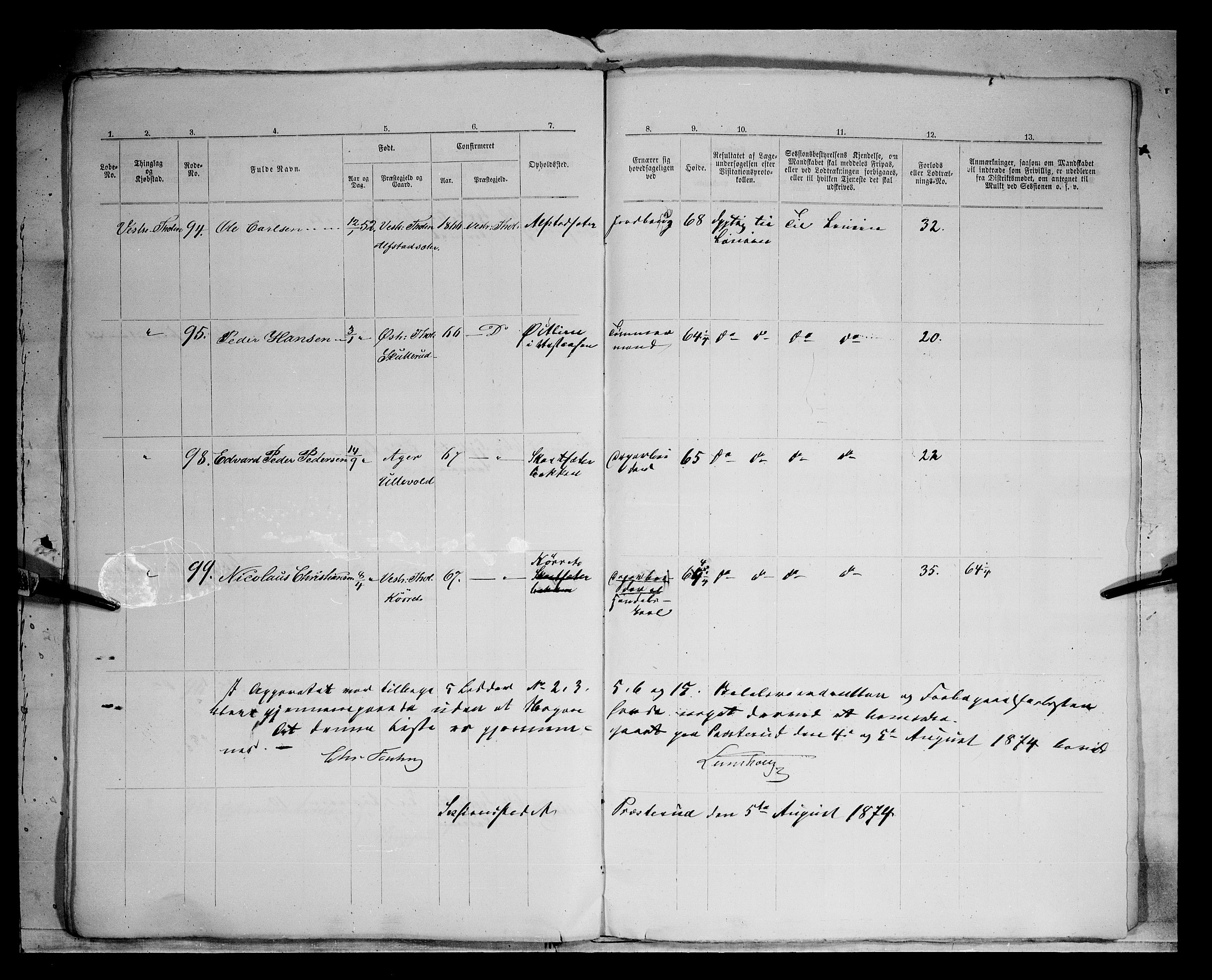 Fylkesmannen i Oppland, AV/SAH-FYO-002/1/K/Kg/L1168: Østre og Vestre Toten, 1871-1879, s. 7901