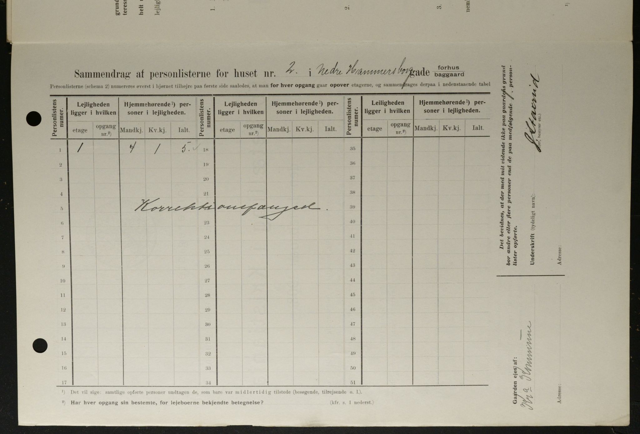 OBA, Kommunal folketelling 1.2.1908 for Kristiania kjøpstad, 1908, s. 62017