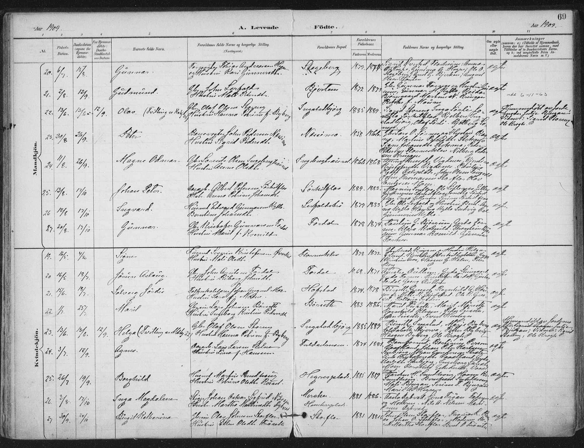Ministerialprotokoller, klokkerbøker og fødselsregistre - Nord-Trøndelag, AV/SAT-A-1458/703/L0031: Ministerialbok nr. 703A04, 1893-1914, s. 69