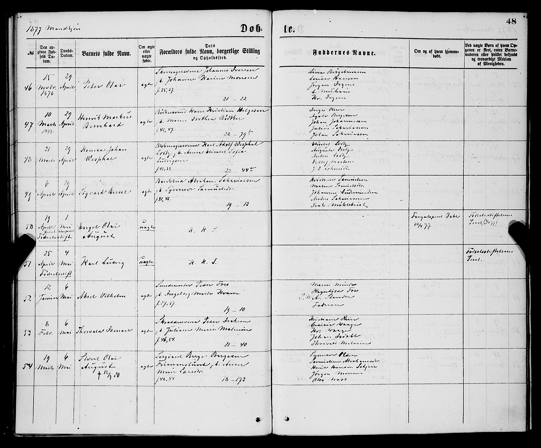 Korskirken sokneprestembete, AV/SAB-A-76101/H/Hab: Klokkerbok nr. B 7, 1874-1878, s. 48