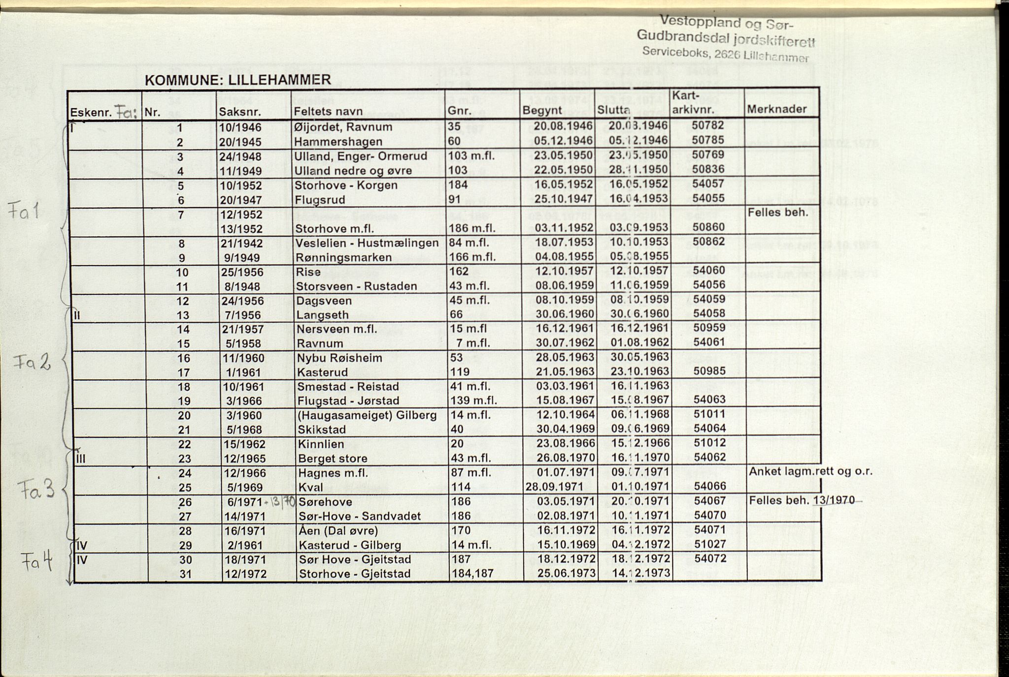 Sør-Gudbrandsdal jordskifterett, SAH/JORDSKIFTEO-004/H/Ha/L0001: Register, 1938-1986