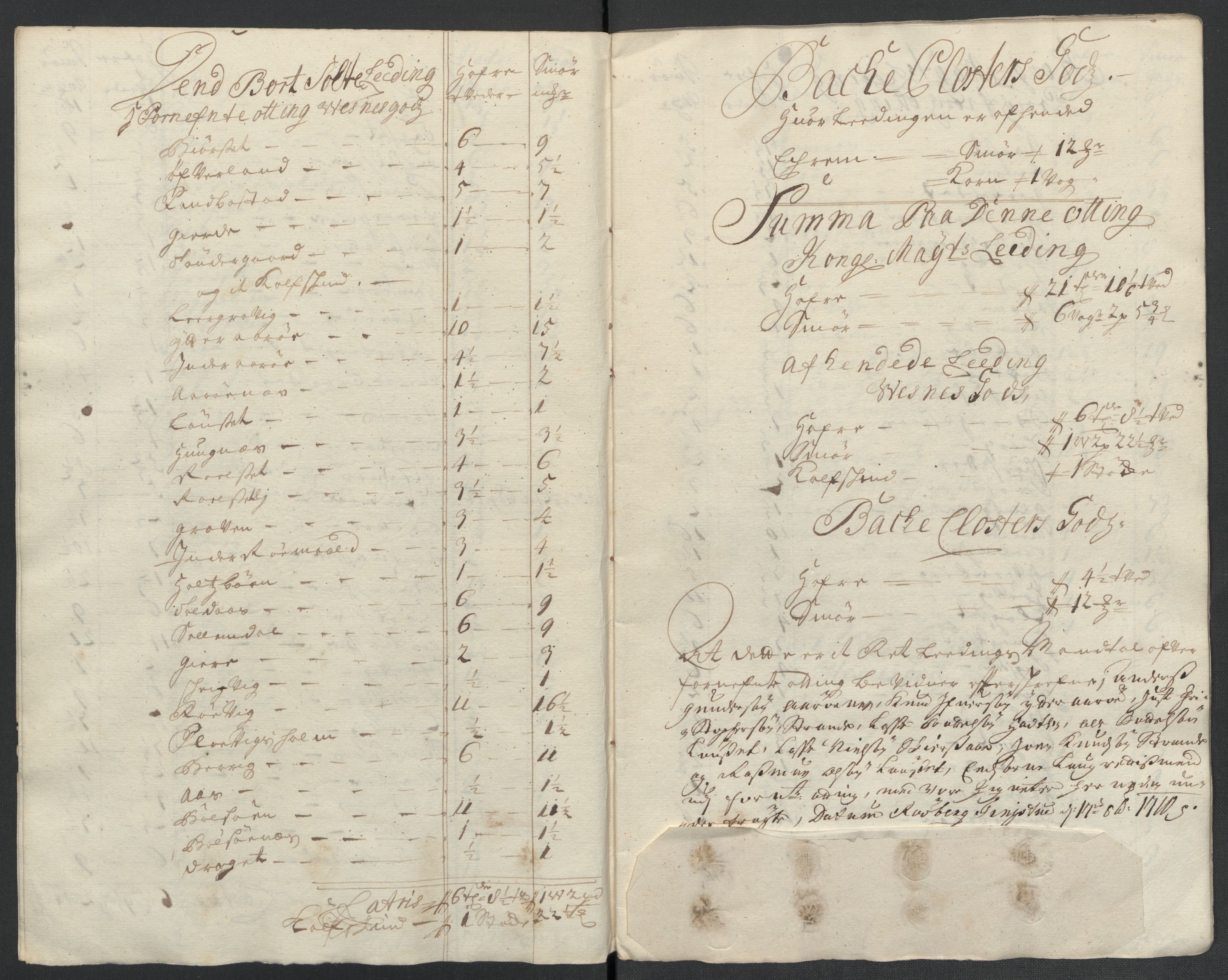 Rentekammeret inntil 1814, Reviderte regnskaper, Fogderegnskap, RA/EA-4092/R55/L3659: Fogderegnskap Romsdal, 1709-1710, s. 368