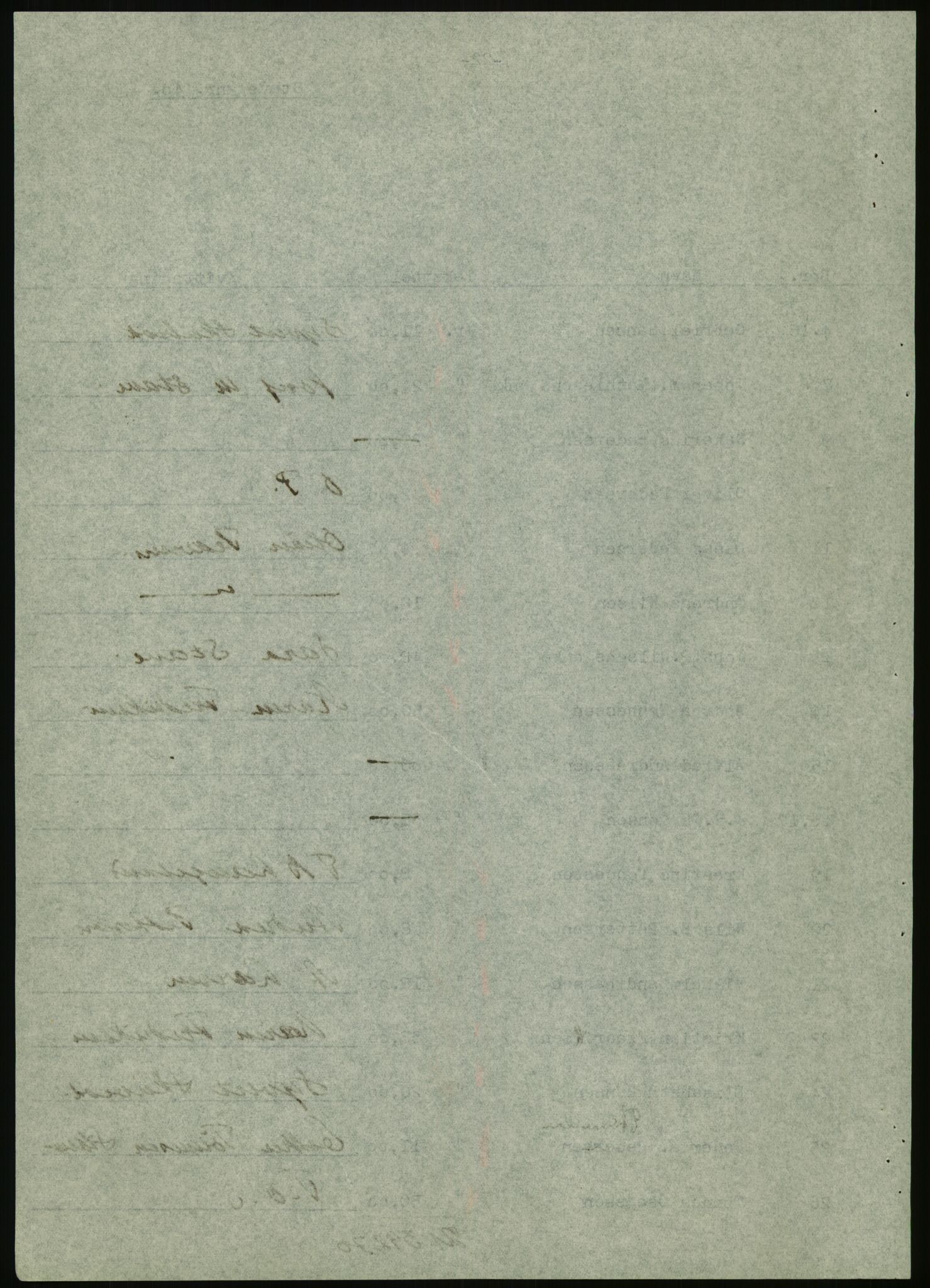 Forsvarsdepartementet, 10. kontor / Oppgjørskontoret, AV/RA-RAFA-1225/D/Db/L0180: Lista oppgjørskontor, 1942-1952, s. 992