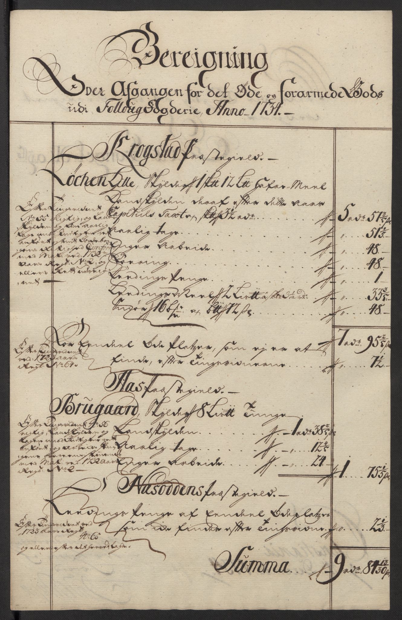 Rentekammeret inntil 1814, Reviderte regnskaper, Fogderegnskap, AV/RA-EA-4092/R10/L0473: Fogderegnskap Aker og Follo, 1734, s. 225