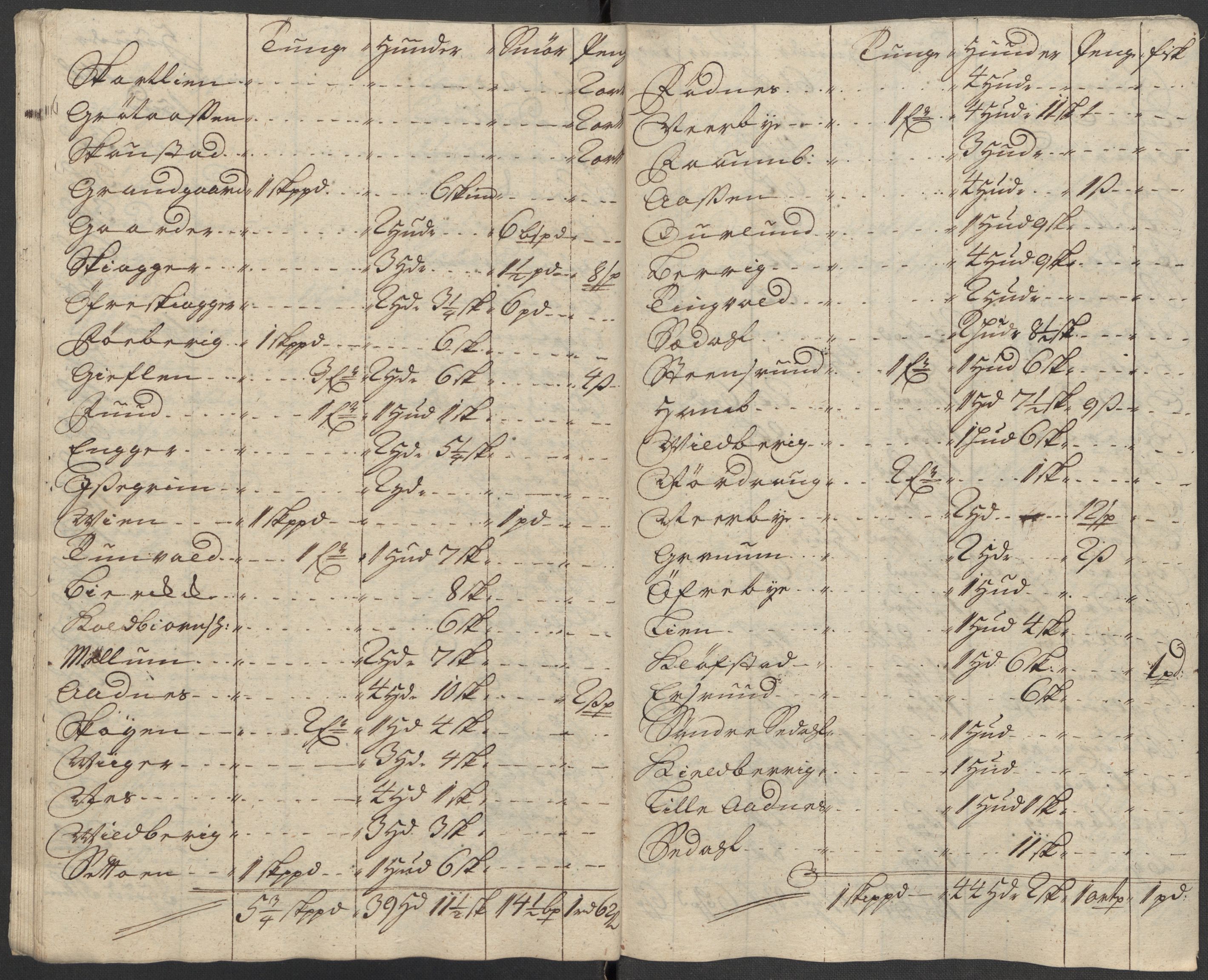 Rentekammeret inntil 1814, Reviderte regnskaper, Fogderegnskap, AV/RA-EA-4092/R18/L1311: Fogderegnskap Hadeland, Toten og Valdres, 1713, s. 35