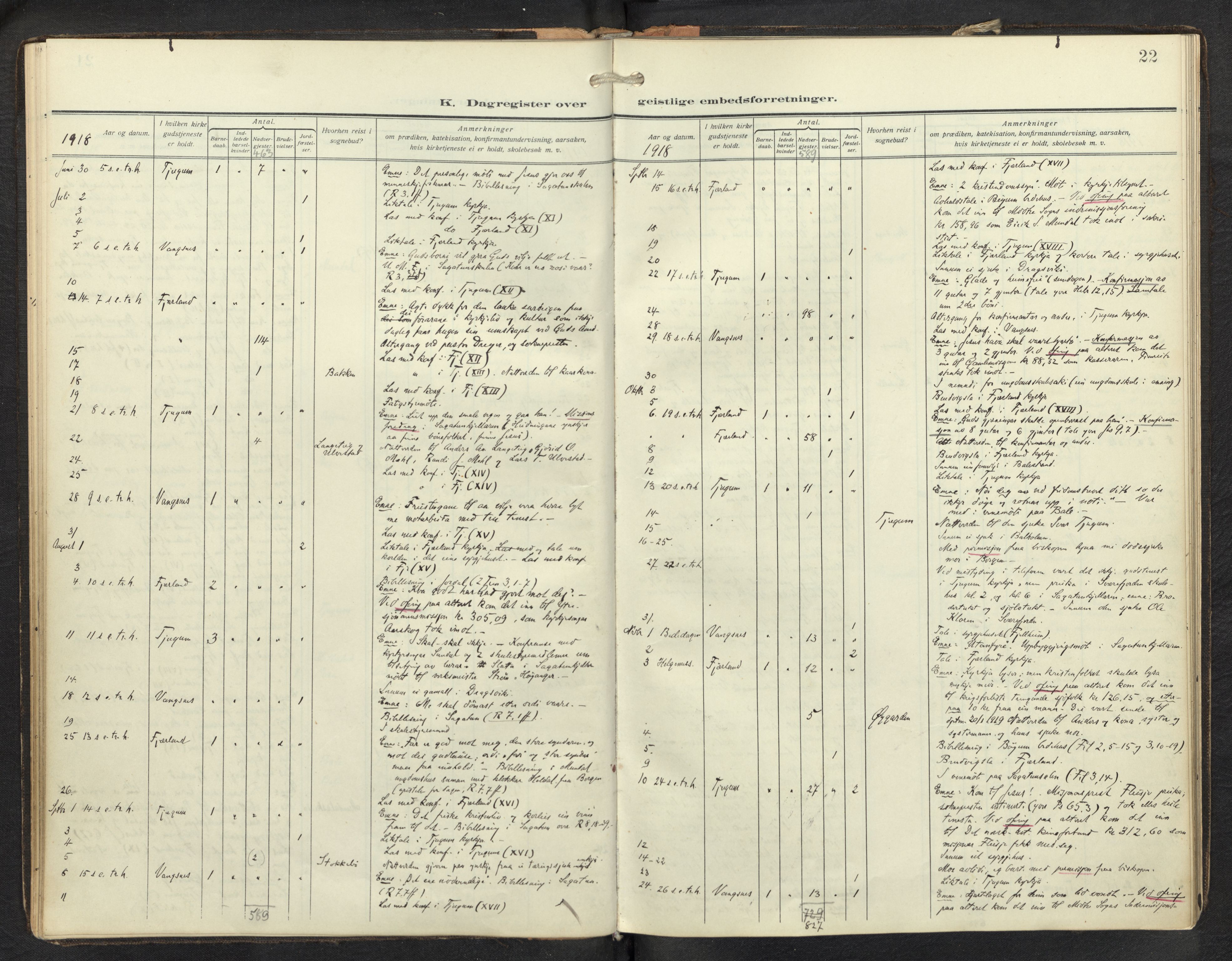 Balestrand sokneprestembete, AV/SAB-A-79601/H/Haa/Haag/L0002: Dagsregister nr. G 2, 1912-1937, s. 21b-22a