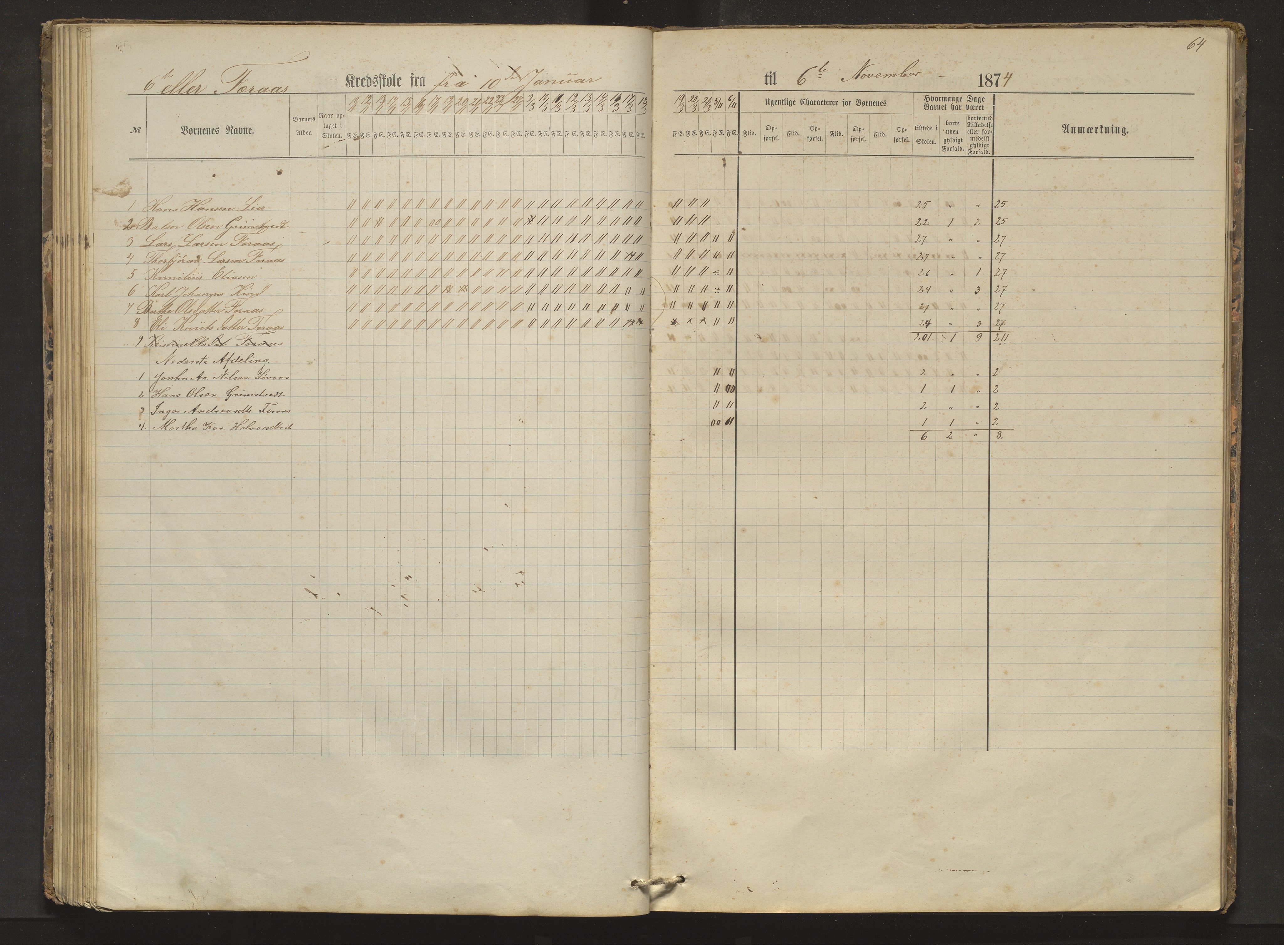 Sveio kommune. Barneskulane, IKAH/1216-231/F/Fa/L0002: Skuleprotokoll for Færås, Åse, Sveen og Eilerås krinsar, 1874-1888, s. 64