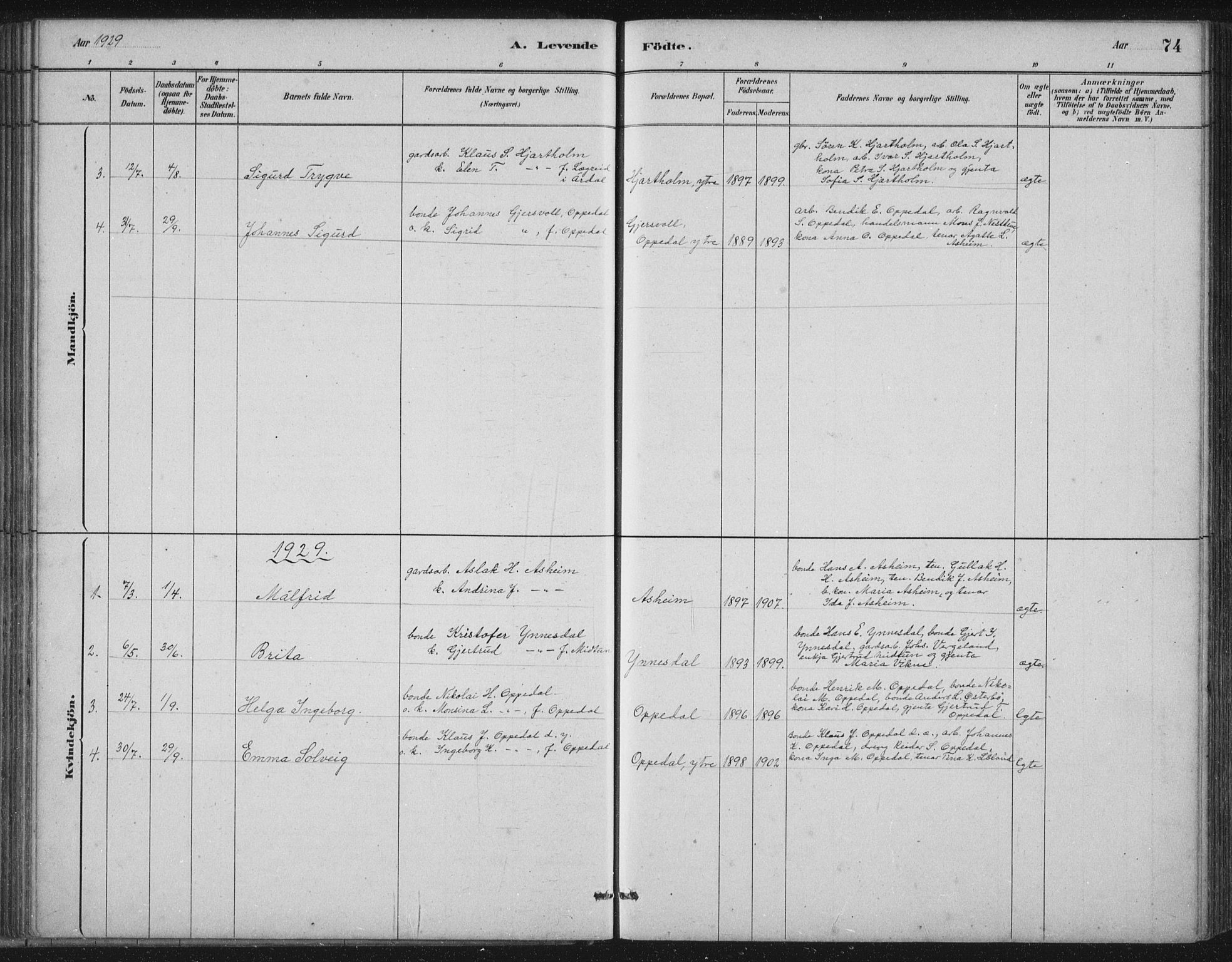 Gulen sokneprestembete, AV/SAB-A-80201/H/Hab/Habc/L0002: Klokkerbok nr. C 2, 1880-1938, s. 74