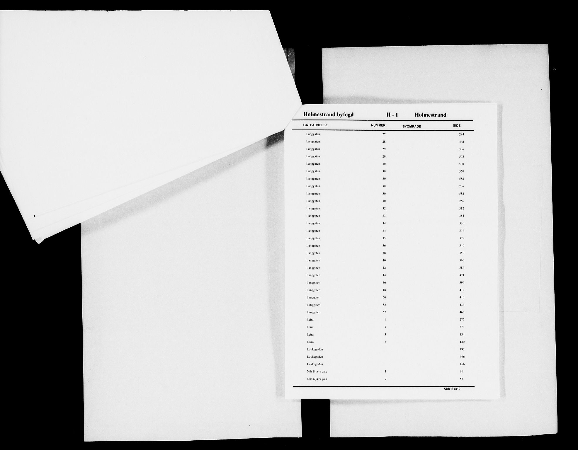 Holmestrand byfogd, AV/SAKO-A-223/G/Gb/Gbb/L0001: Panteregister nr. II 1