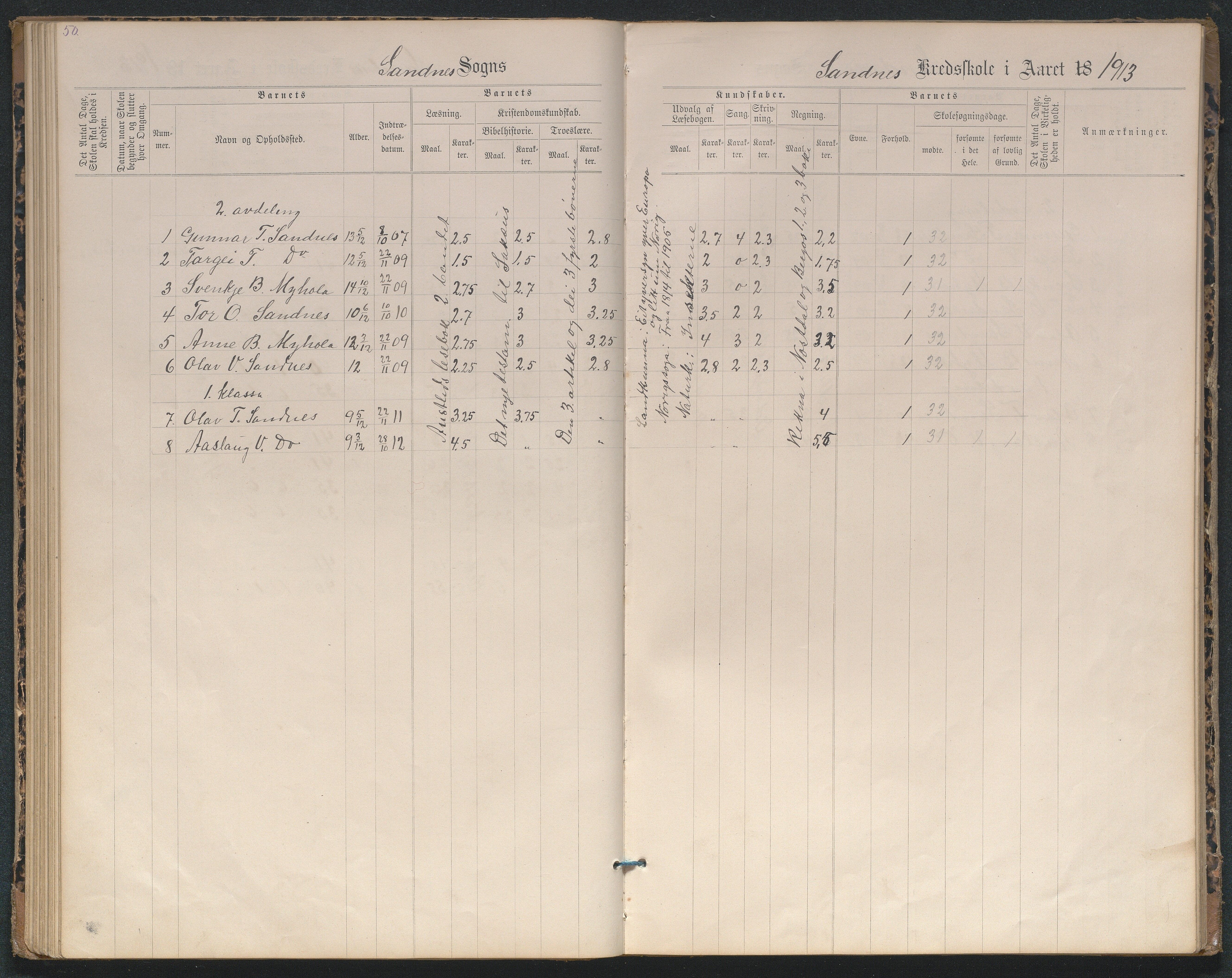 Bygland kommune, Skulekrinsar i Midt-Bygland, AAKS/KA0938-550b/F2/L0004: Karakterprotokoll Sandnes og Skomedal, 1886-1914, s. 50