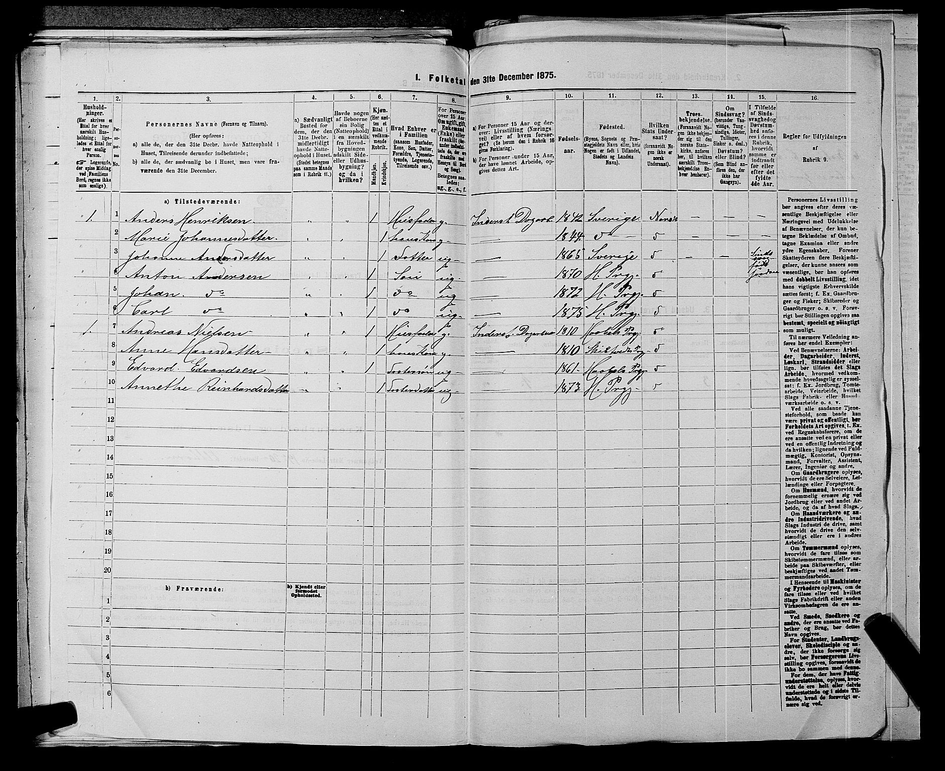 SAKO, Folketelling 1875 for 0628L Hurum prestegjeld, Hurum sokn, 1875, s. 602