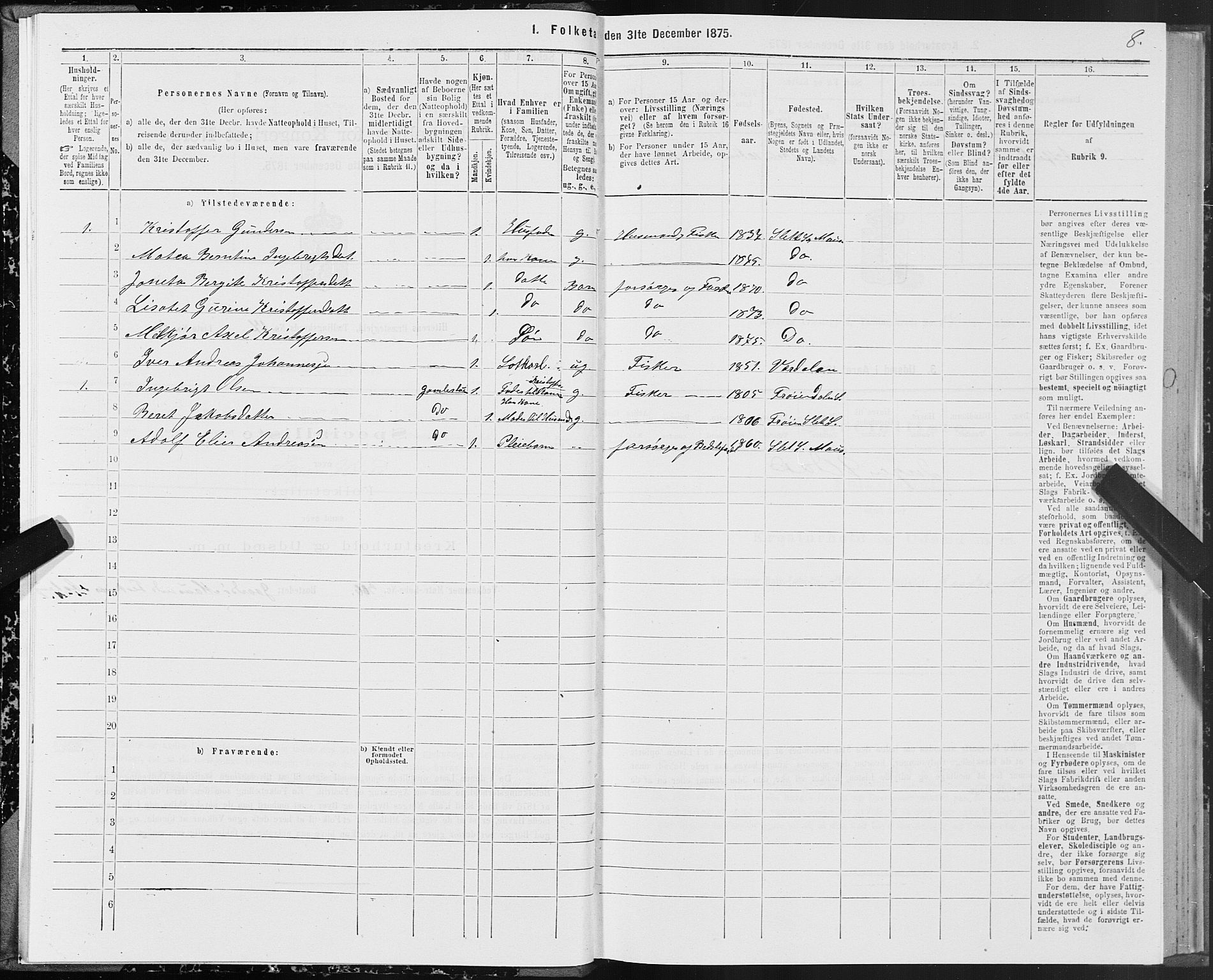 SAT, Folketelling 1875 for 1617P Hitra prestegjeld, 1875, s. 9008