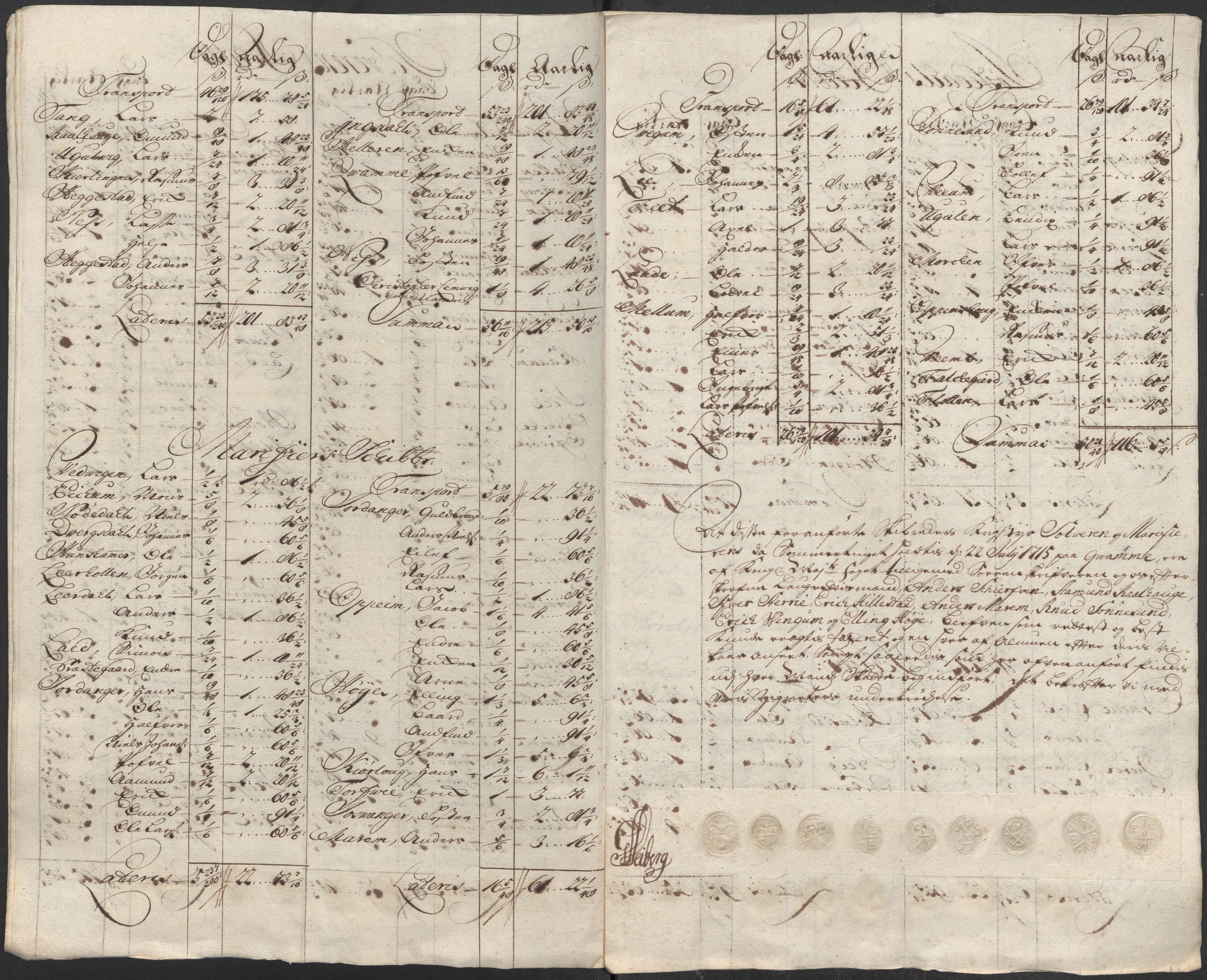 Rentekammeret inntil 1814, Reviderte regnskaper, Fogderegnskap, AV/RA-EA-4092/R52/L3320: Fogderegnskap Sogn, 1715-1716, s. 116