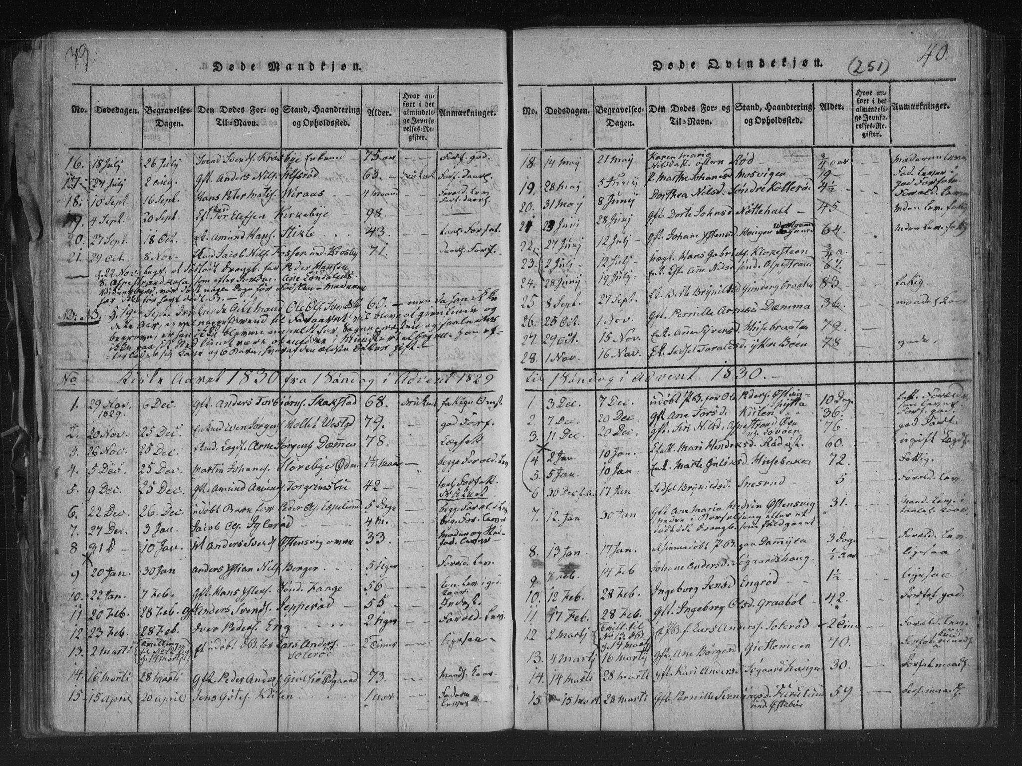 Aremark prestekontor Kirkebøker, AV/SAO-A-10899/F/Fc/L0001: Ministerialbok nr. III 1, 1814-1834, s. 39-40